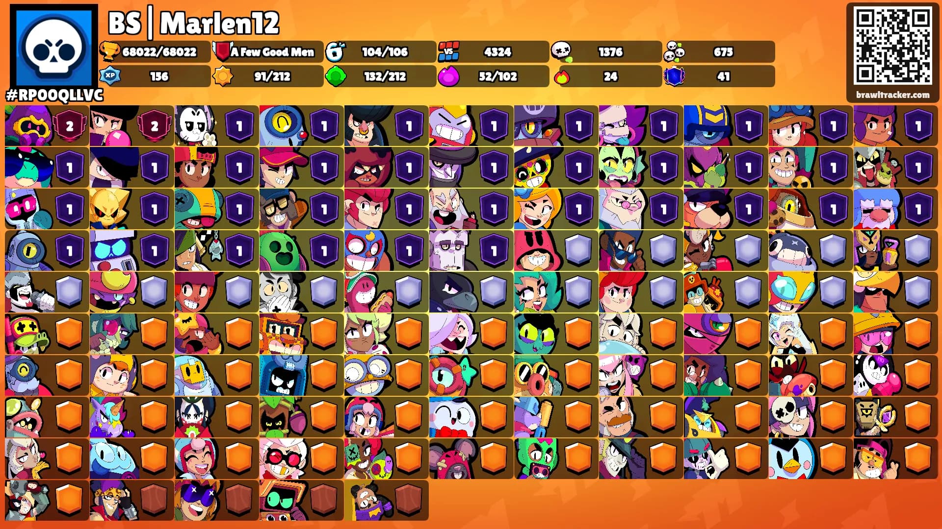 BS|Marlen12's Ranks