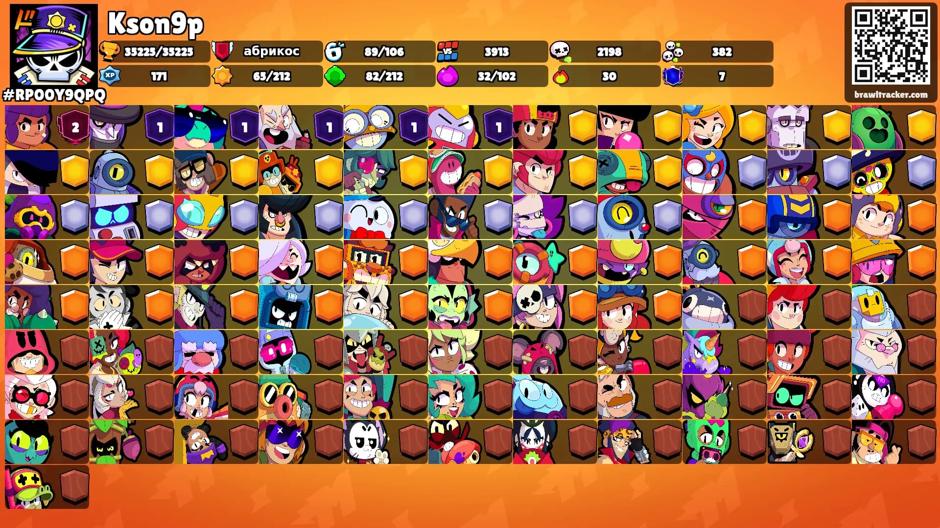 Kson9p's Ranks