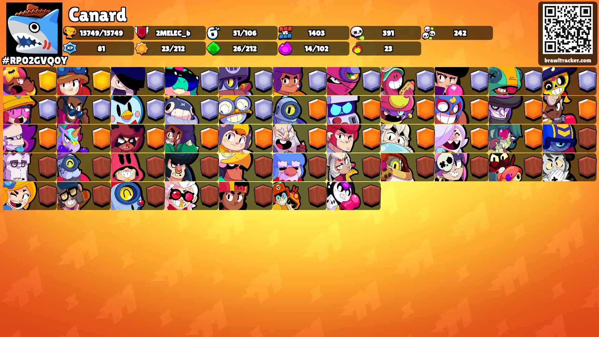 Canard's Ranks