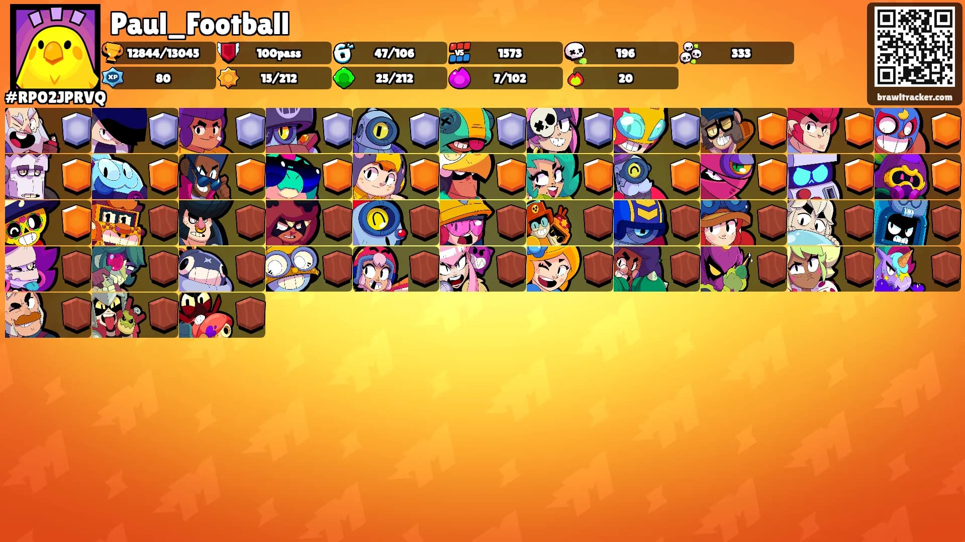 Paul_Football's Ranks