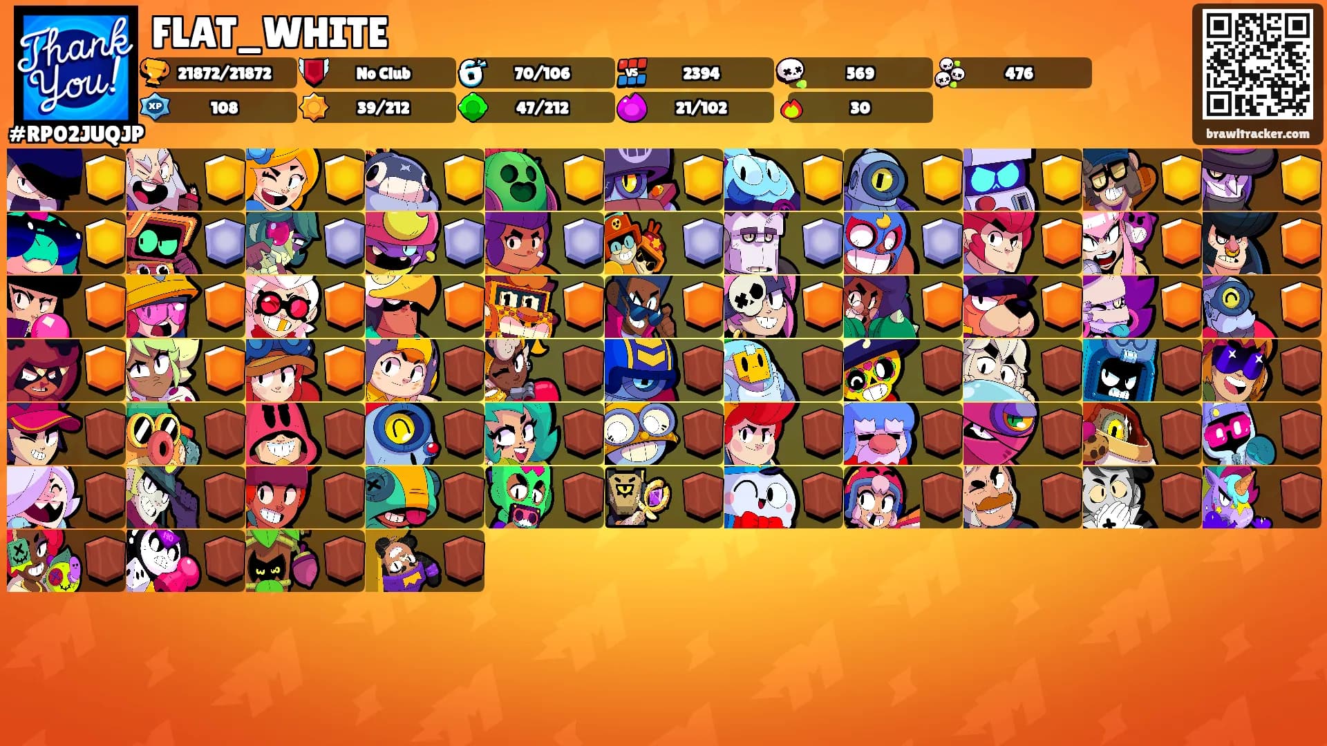 FLAT_WHITE's Ranks