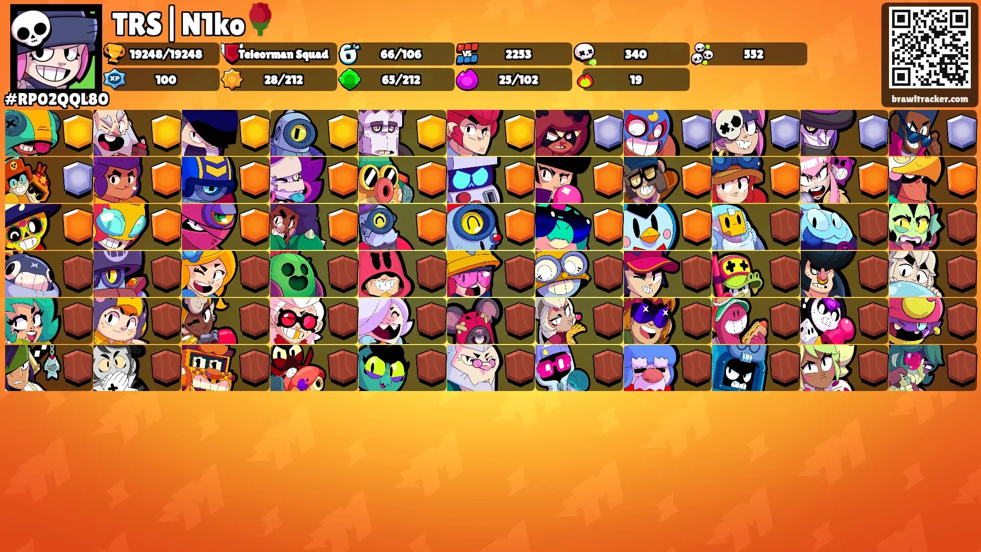 TRS|N1ko🌹's Ranks