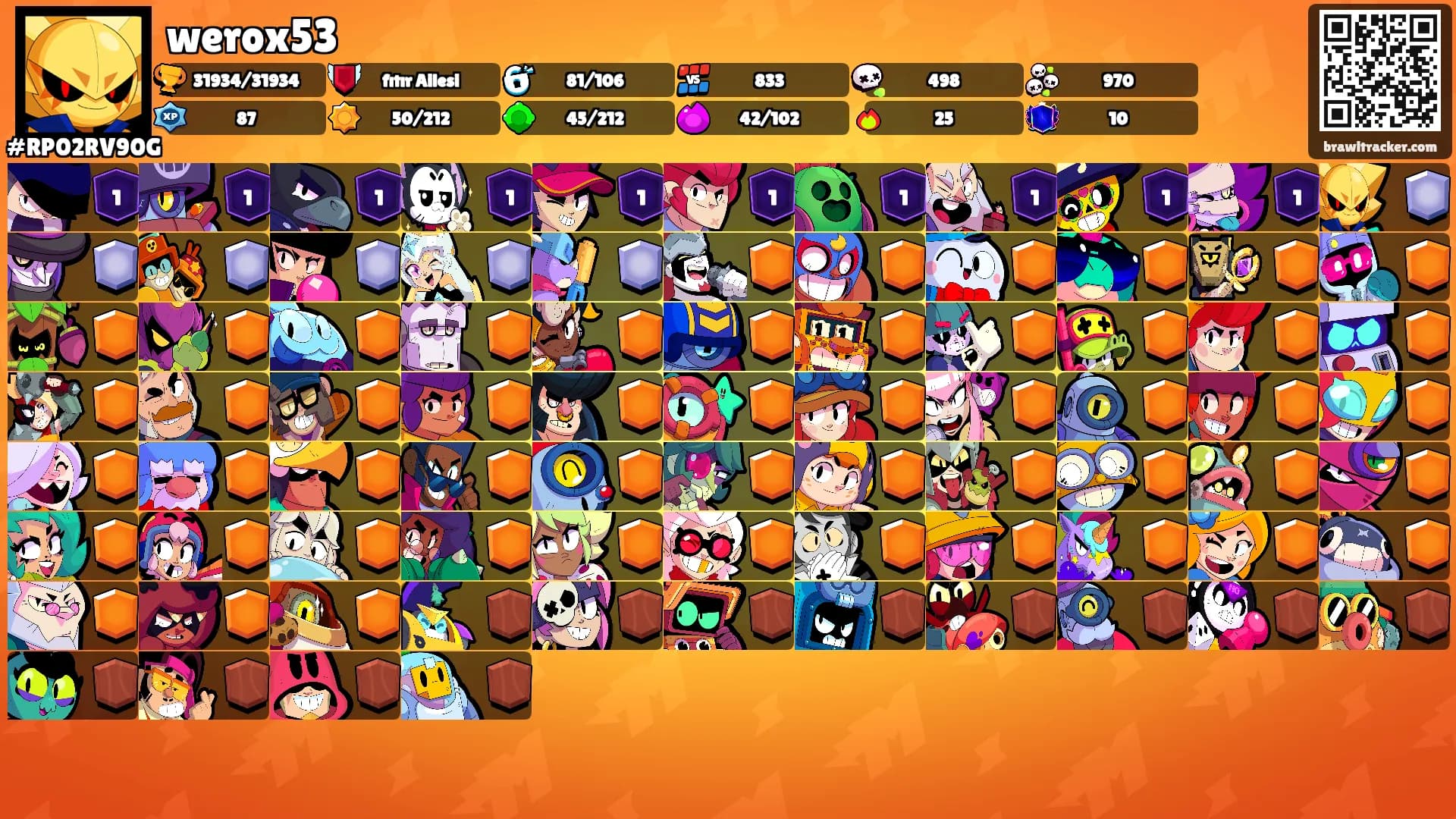 werox53's Ranks