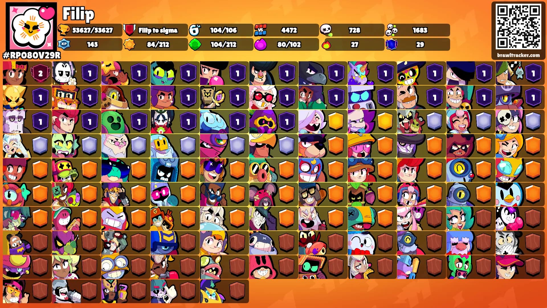 Filip's Ranks