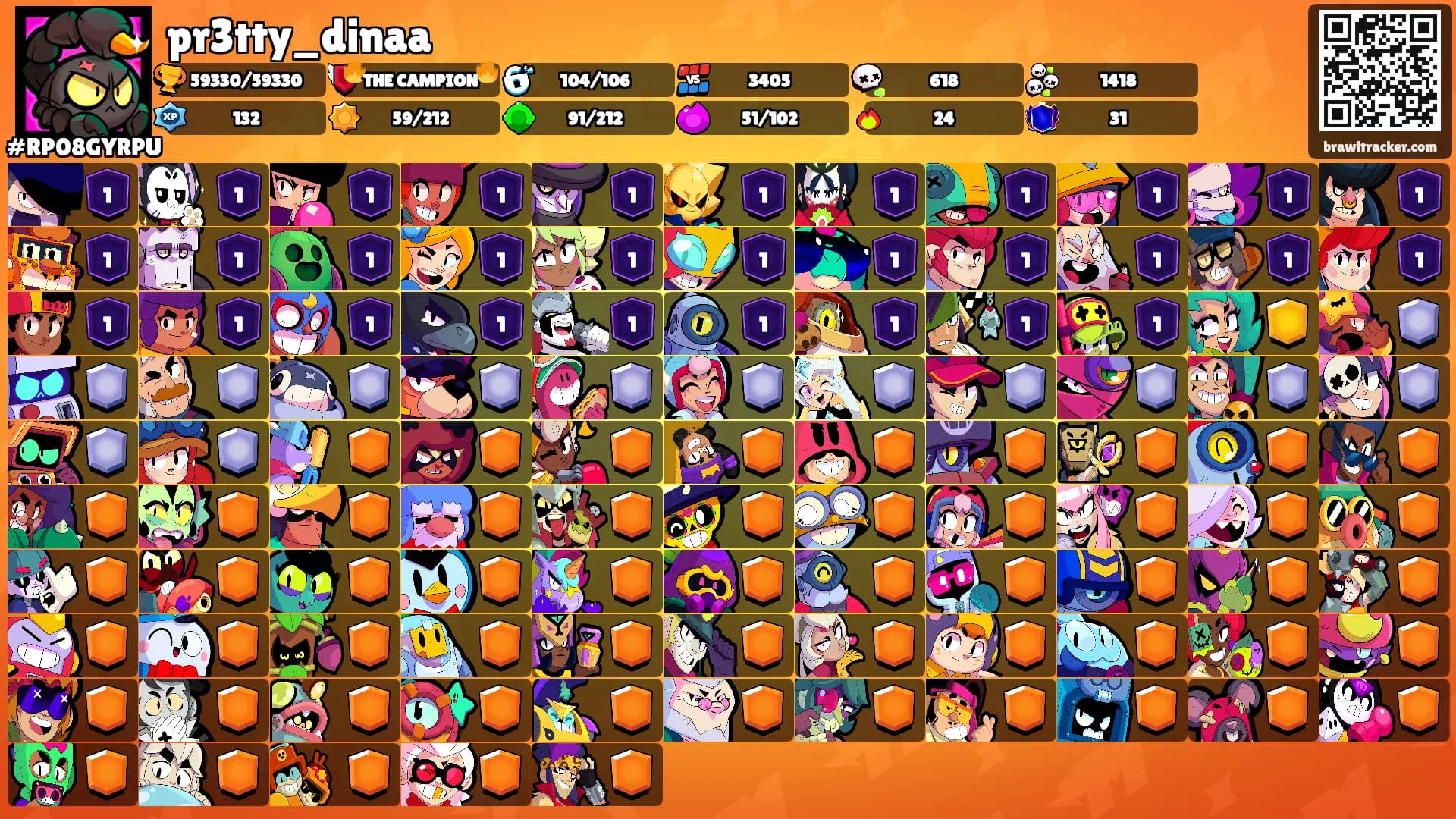 pr3tty_dinaa's Ranks