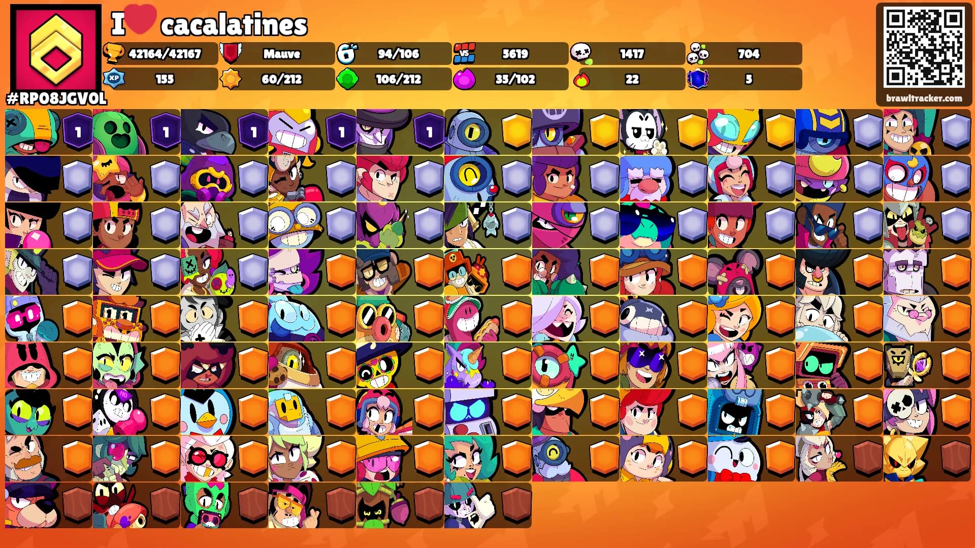 I❤️ cacalatines's Ranks