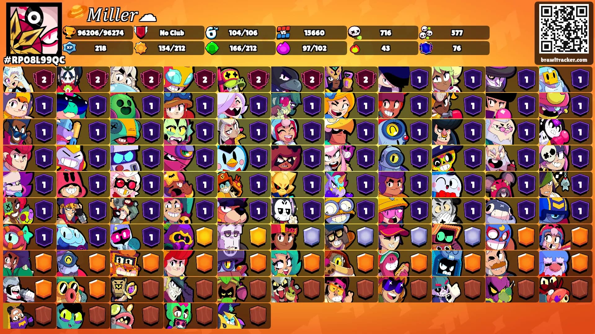🪐𝑀𝑖𝑙𝑙𝑒𝑟☁'s Ranks