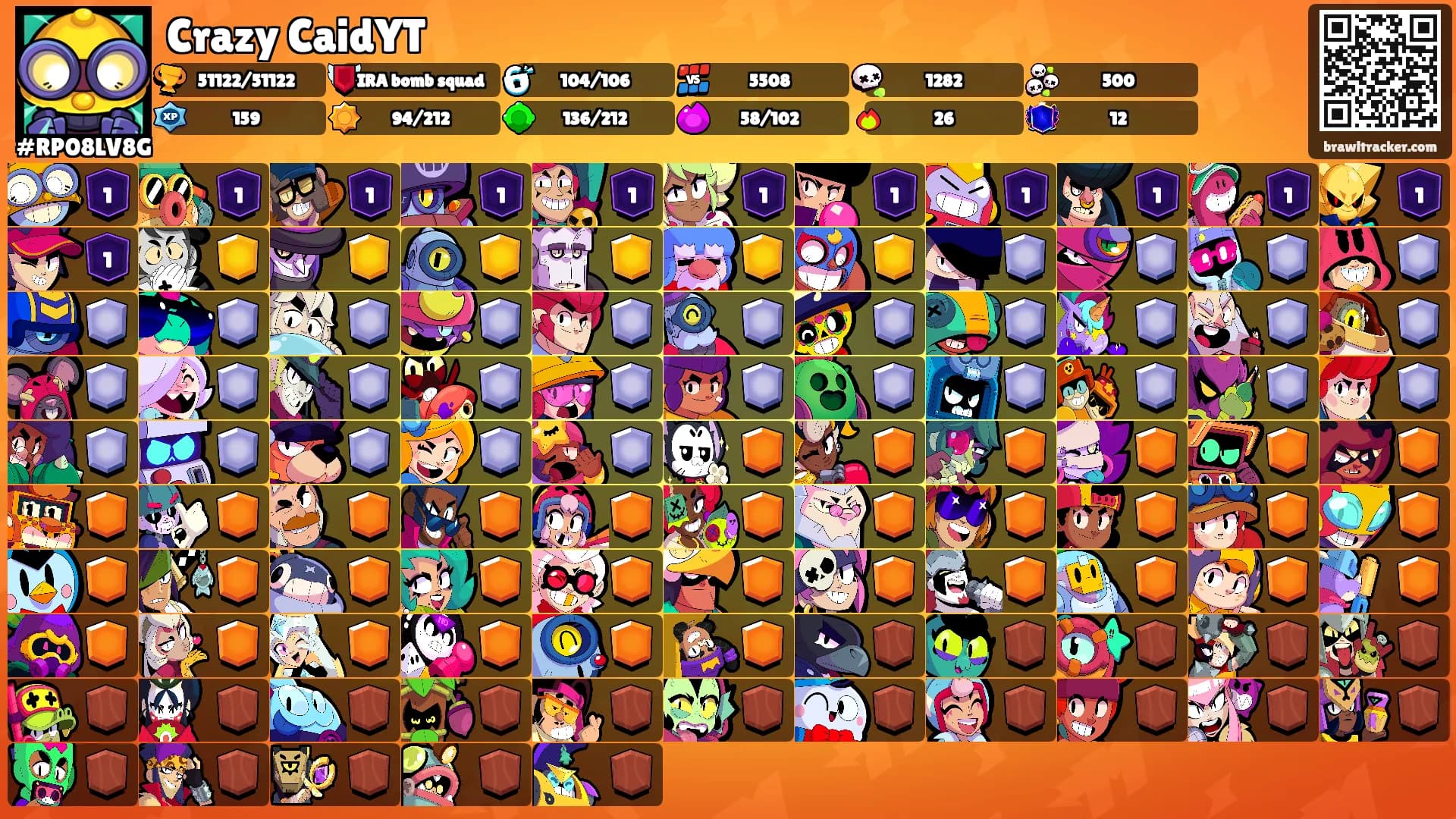 Crazy CaidYT's Ranks