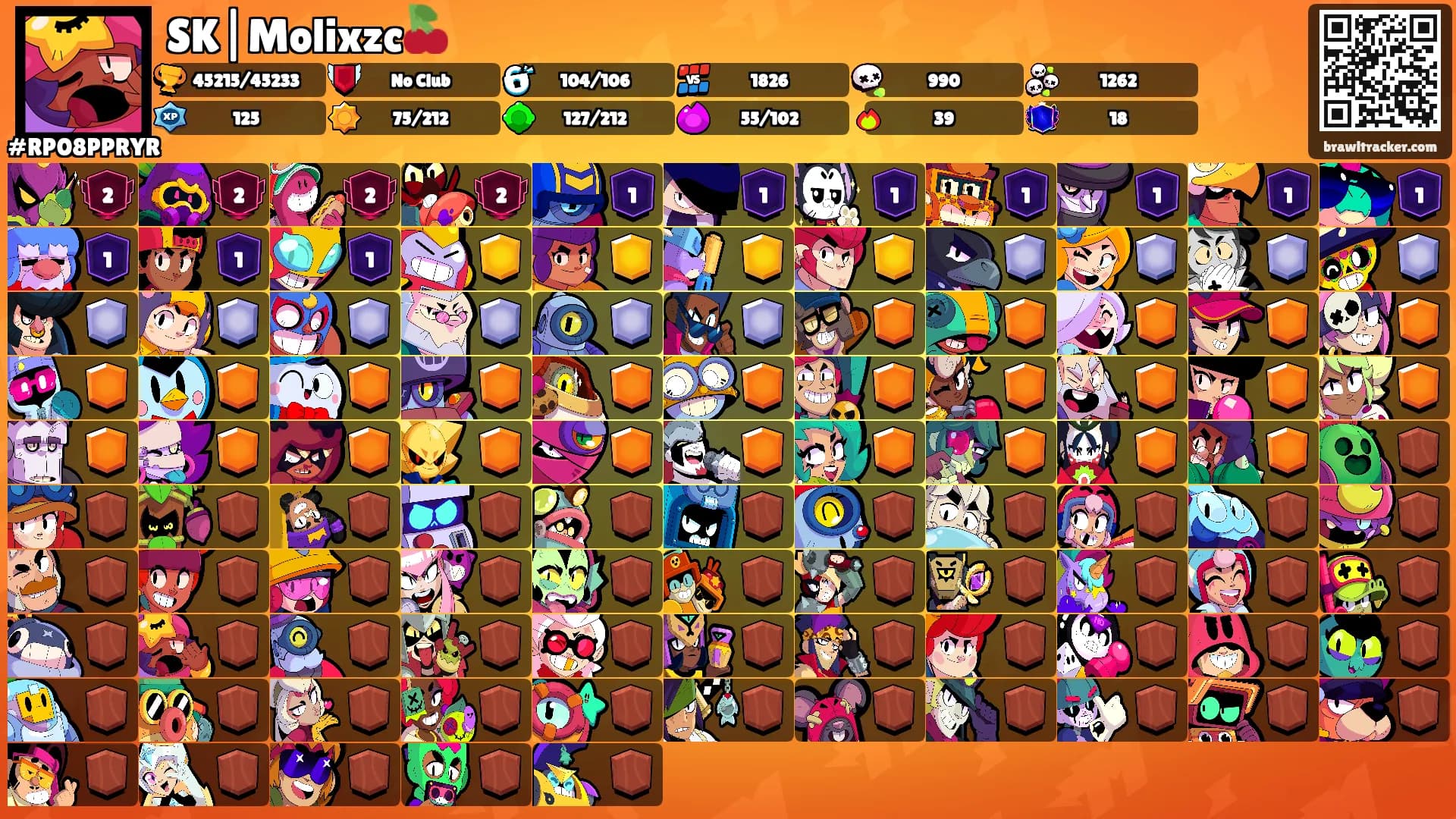 SK|Molixzc🍒's Ranks