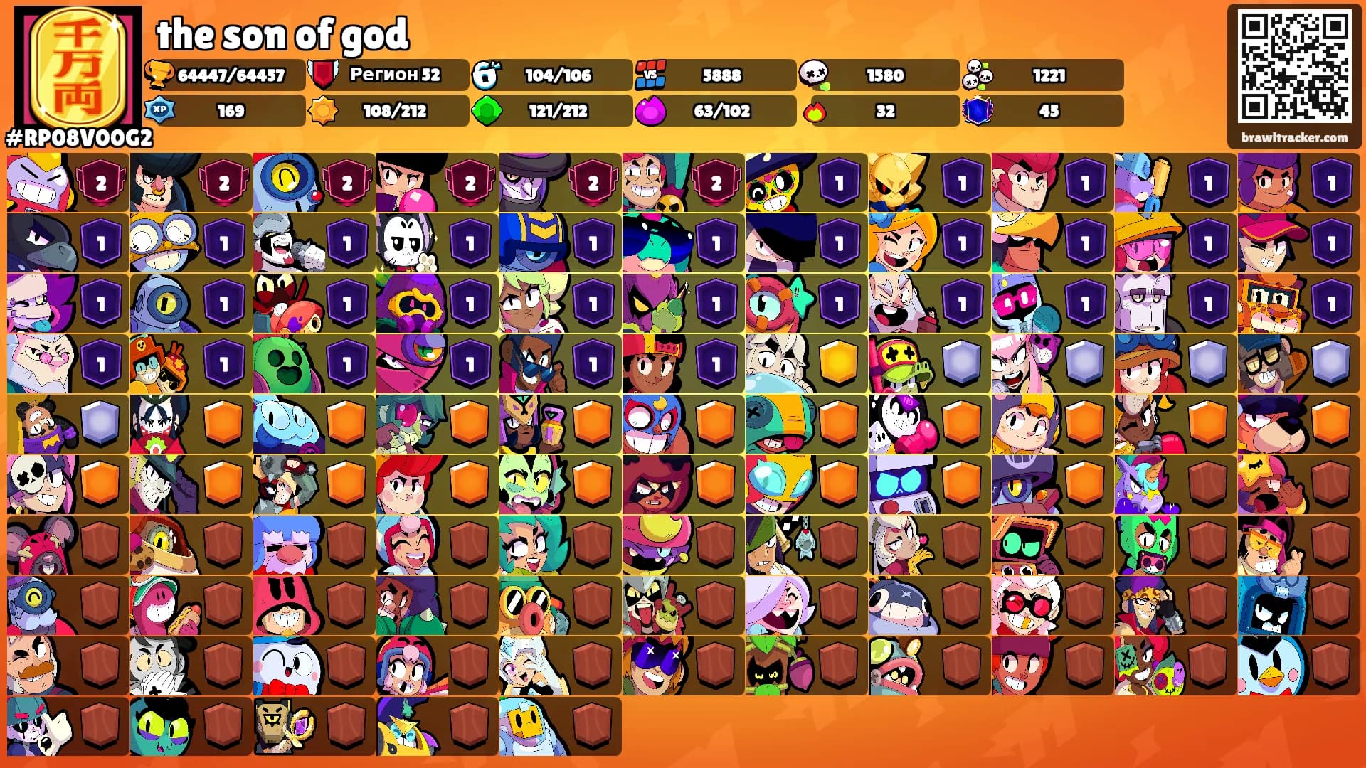 the son of god's Ranks