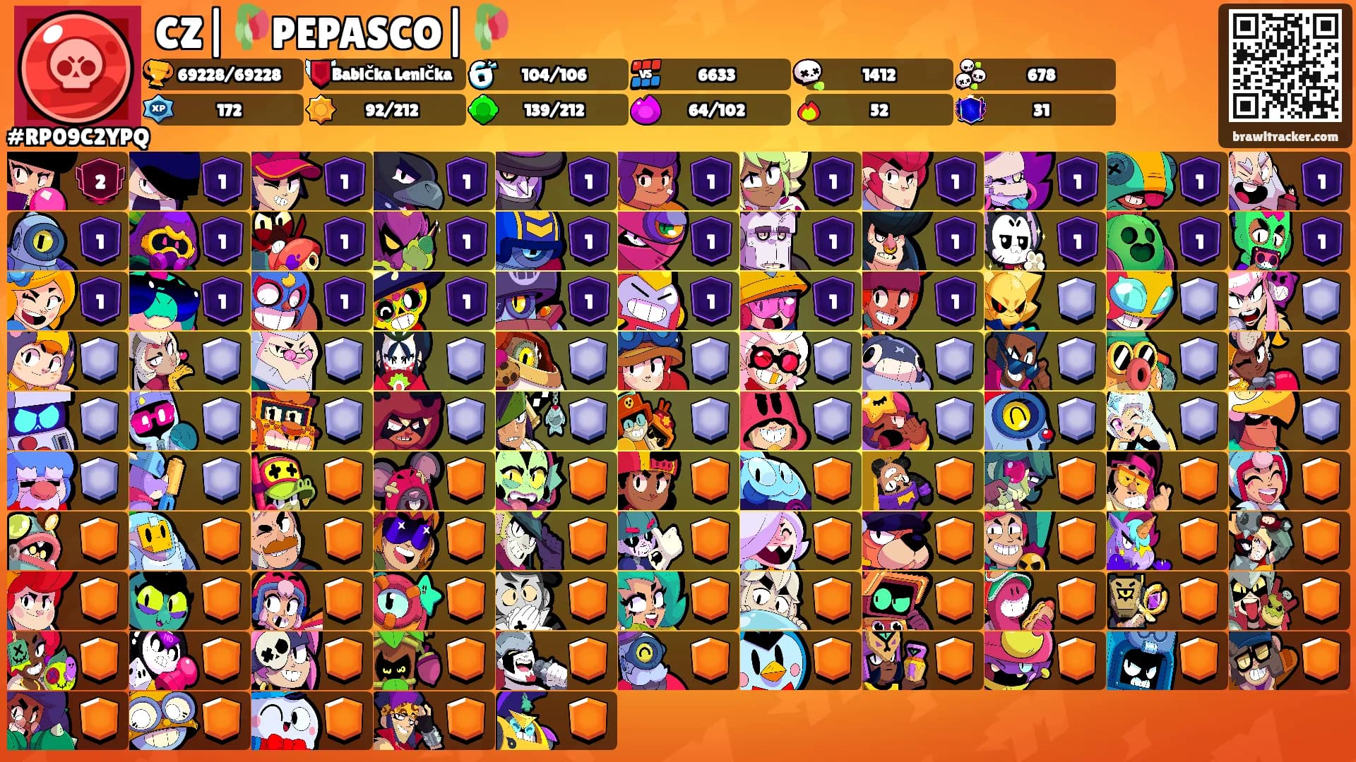 CZ|🥀PEPASCO|🥀's Ranks