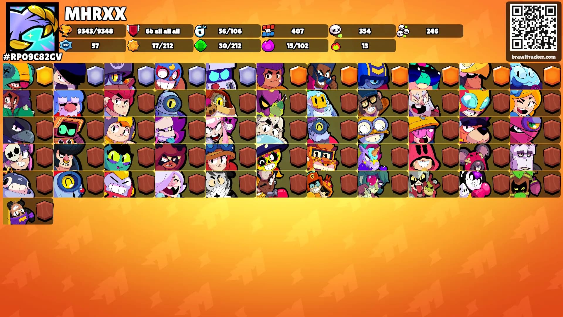 MHRXX's Ranks