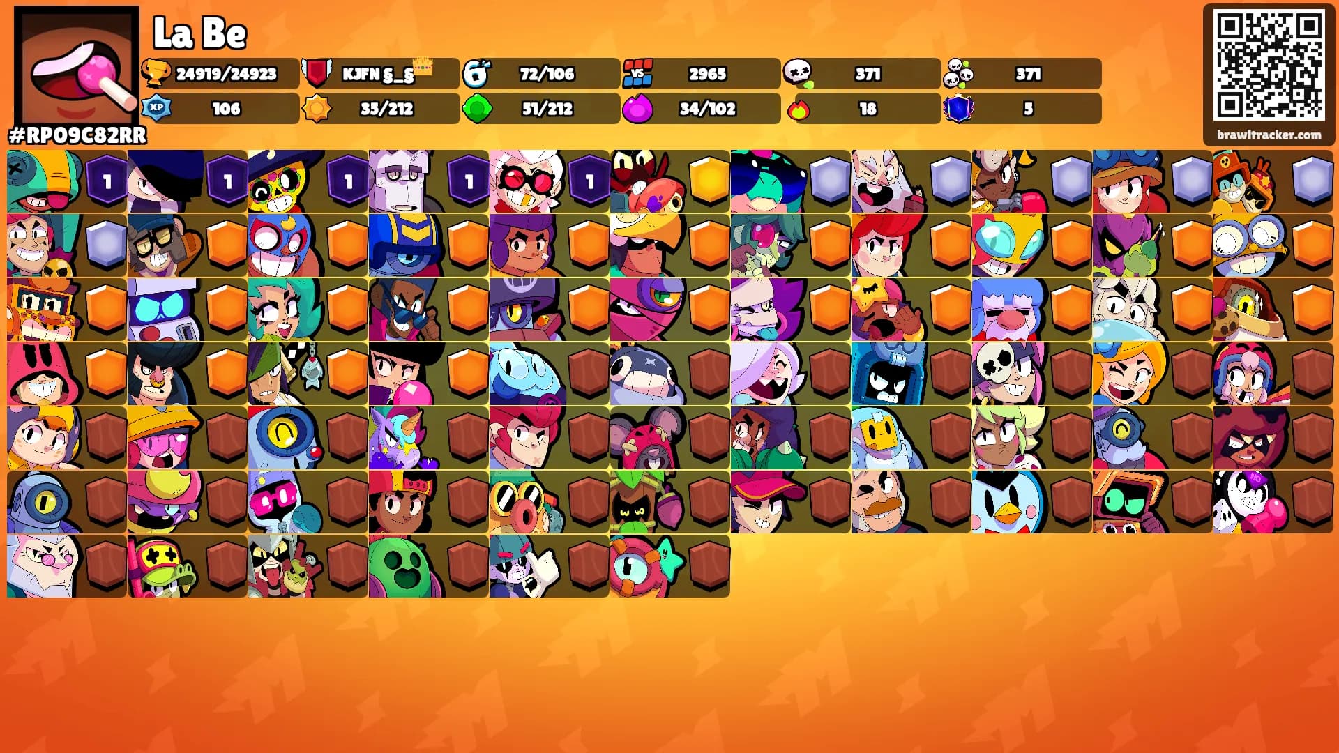 La Be's Ranks