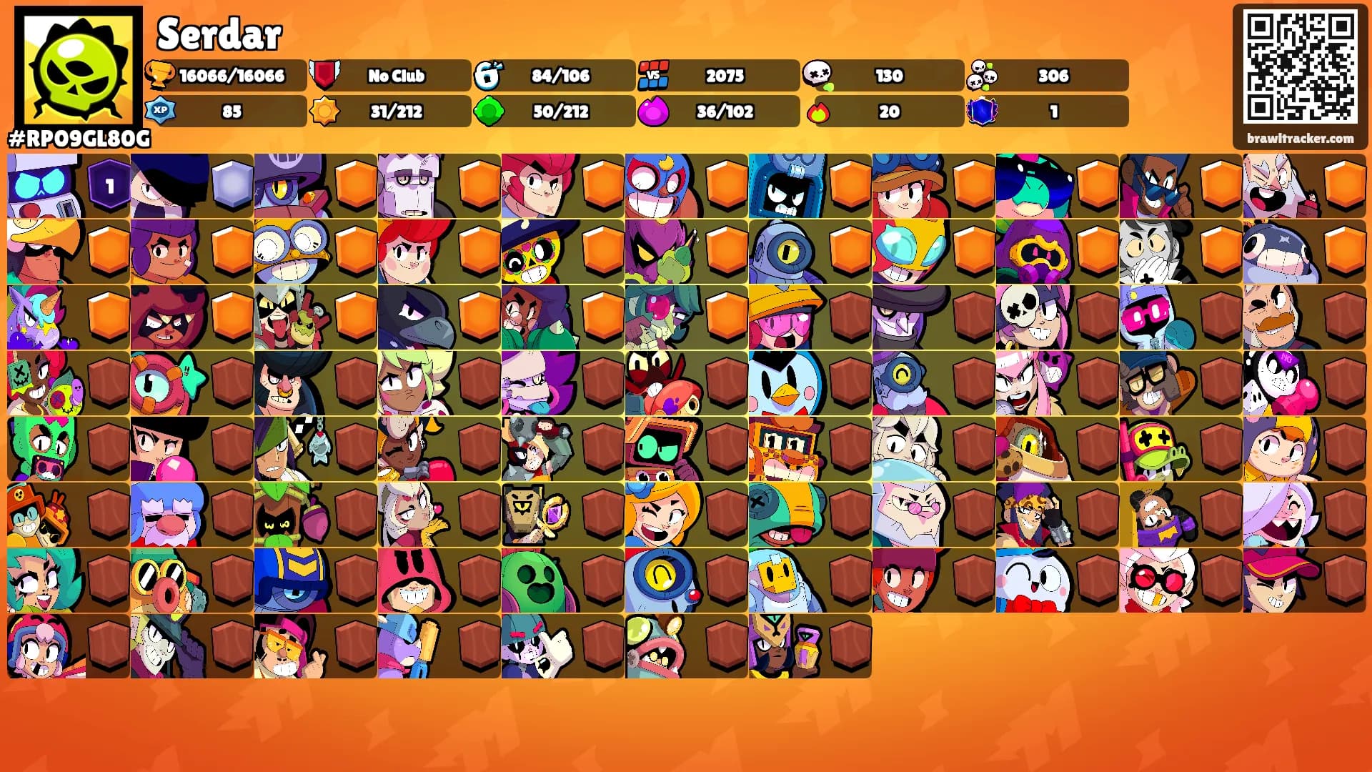 Serdar's Ranks