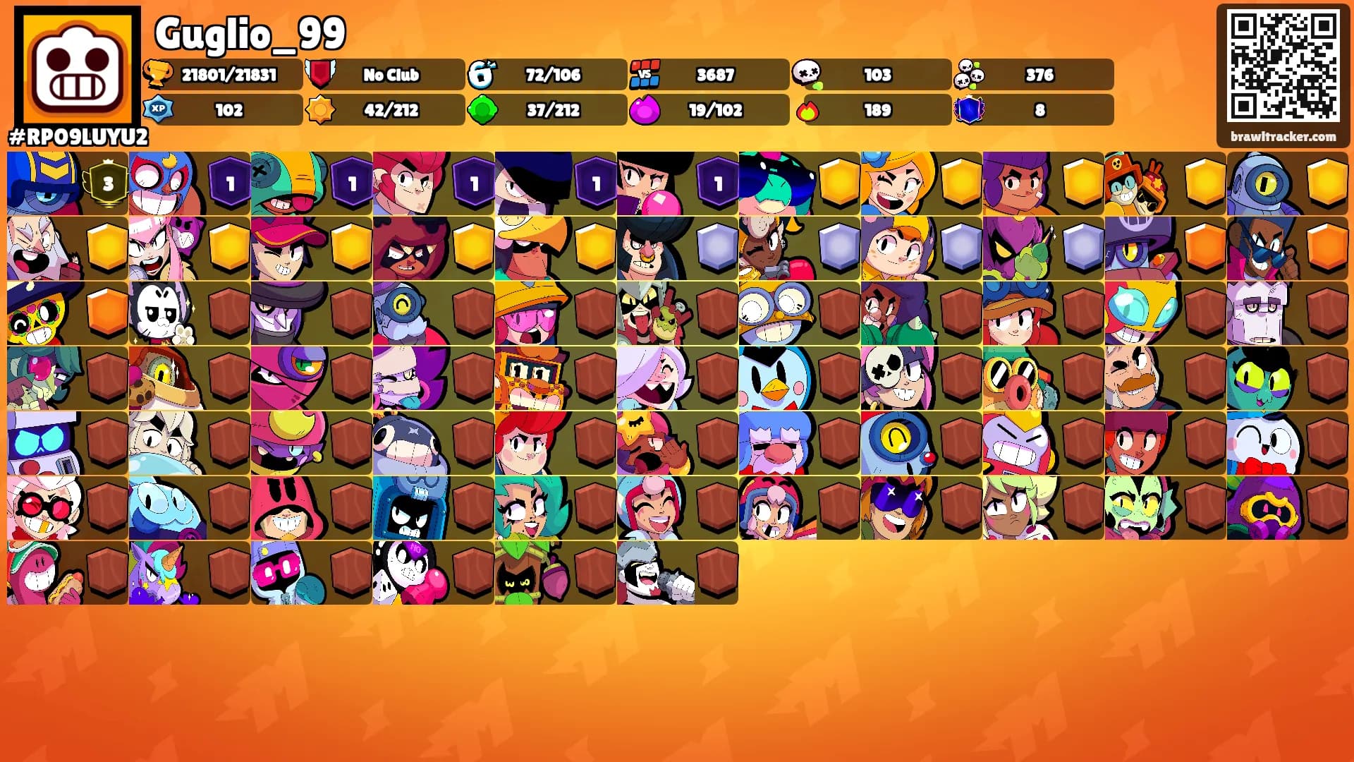 Guglio_99's Ranks