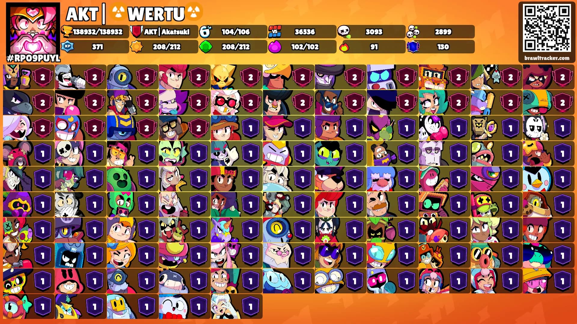 AKT|☢️WERTU☢️'s Ranks