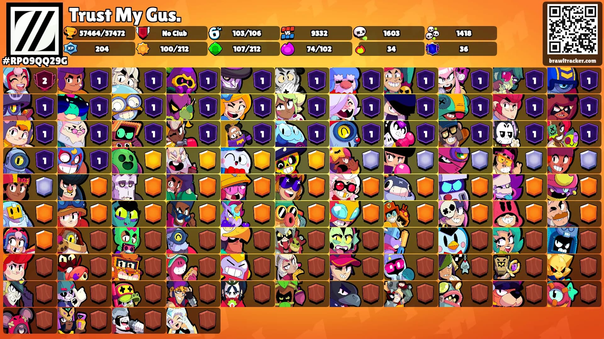 Trust My Gus.'s Ranks