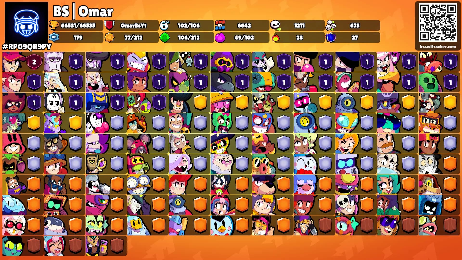 BS|Omar's Ranks