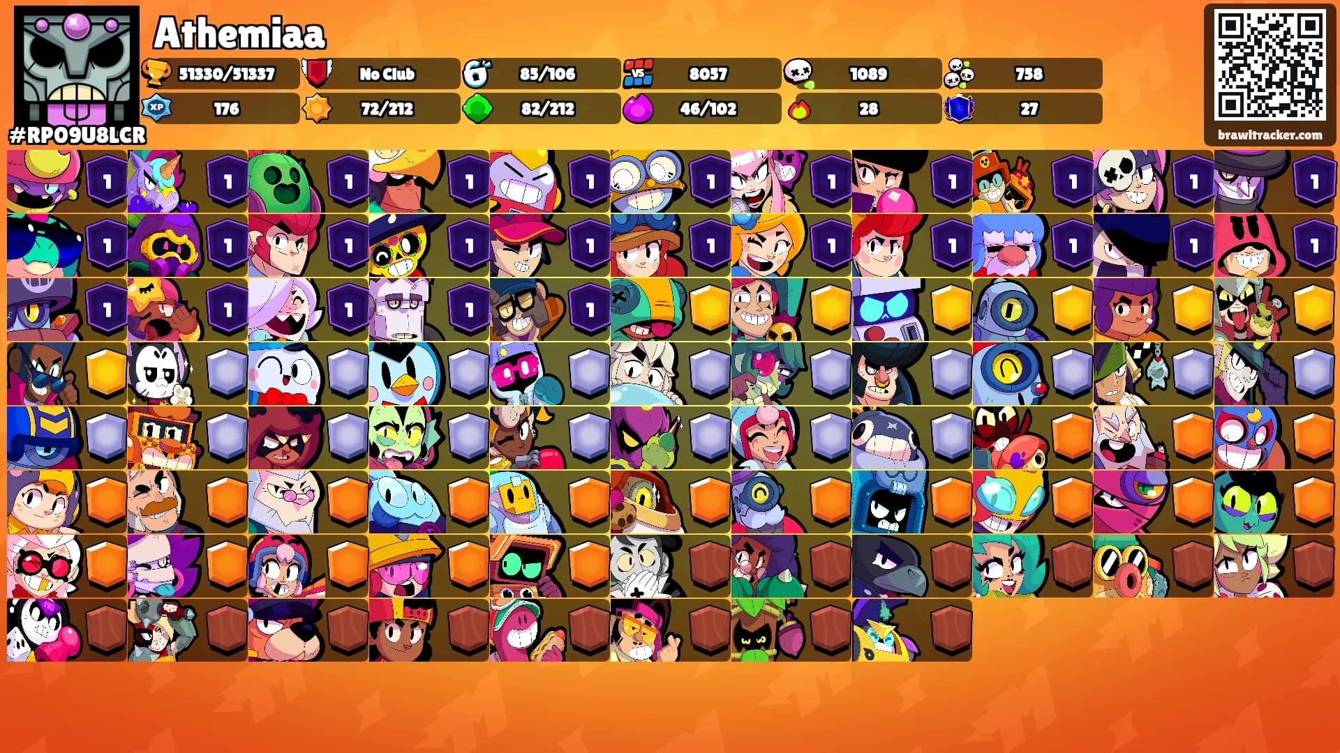 Athemiaa's Ranks