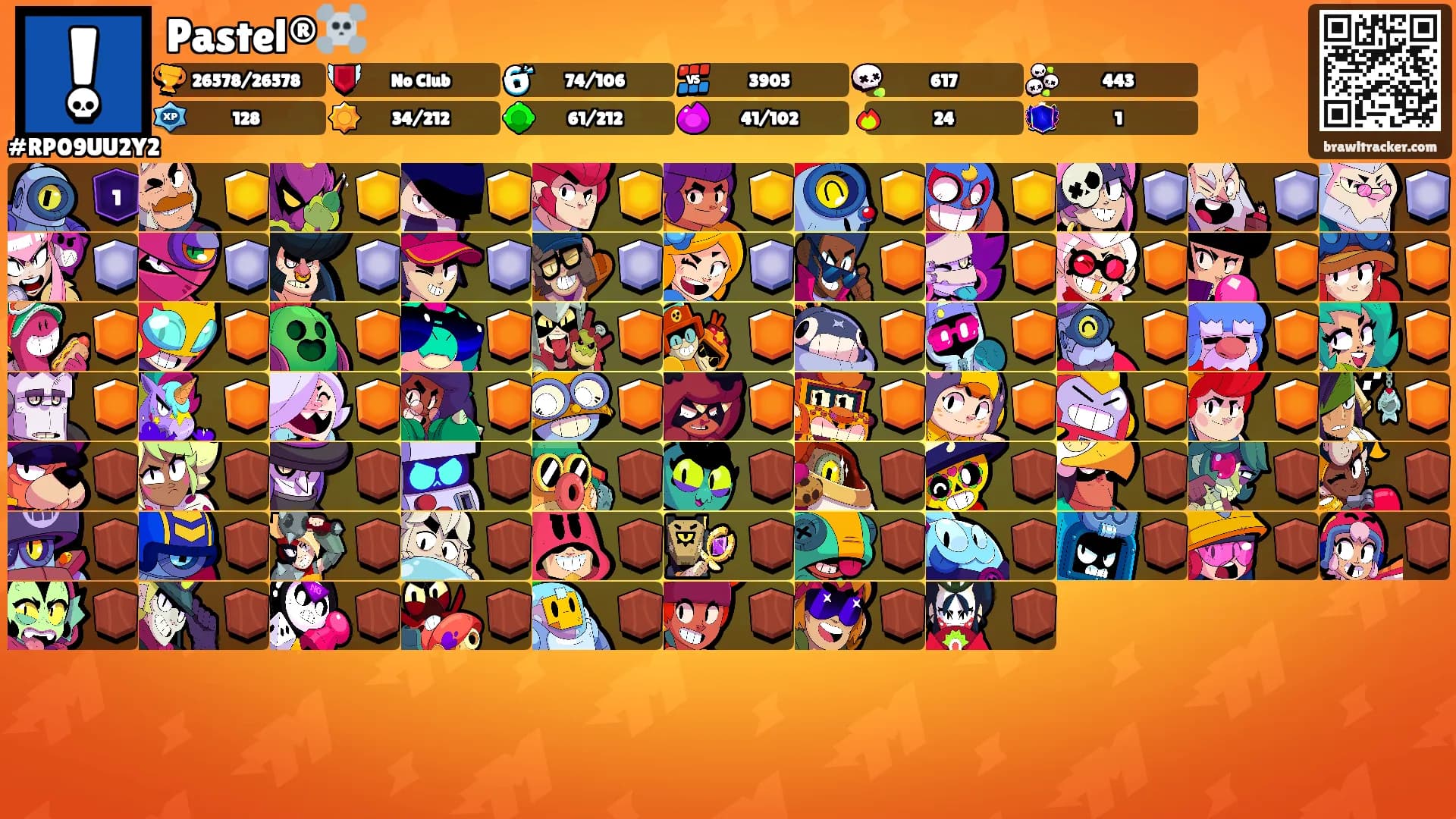 Pastel®☠️'s Ranks