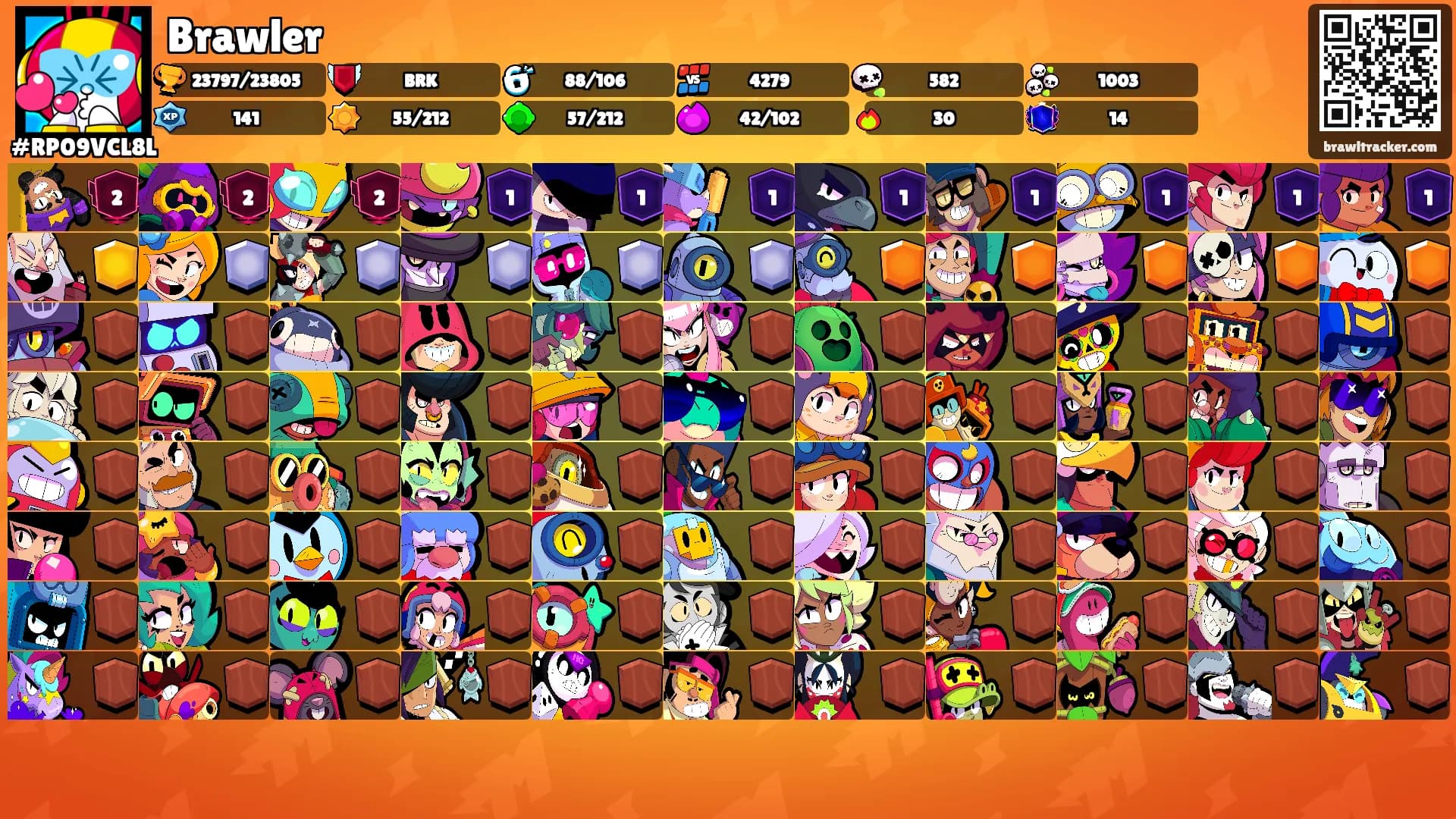 Brawler's Ranks