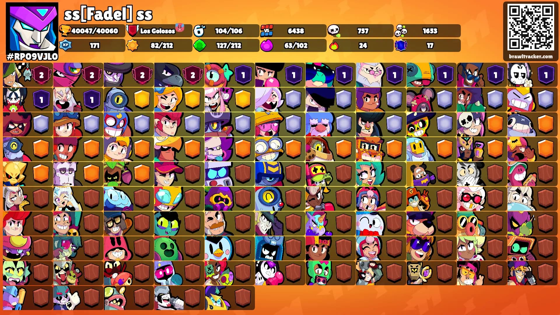 ss[Fadel] ss's Ranks