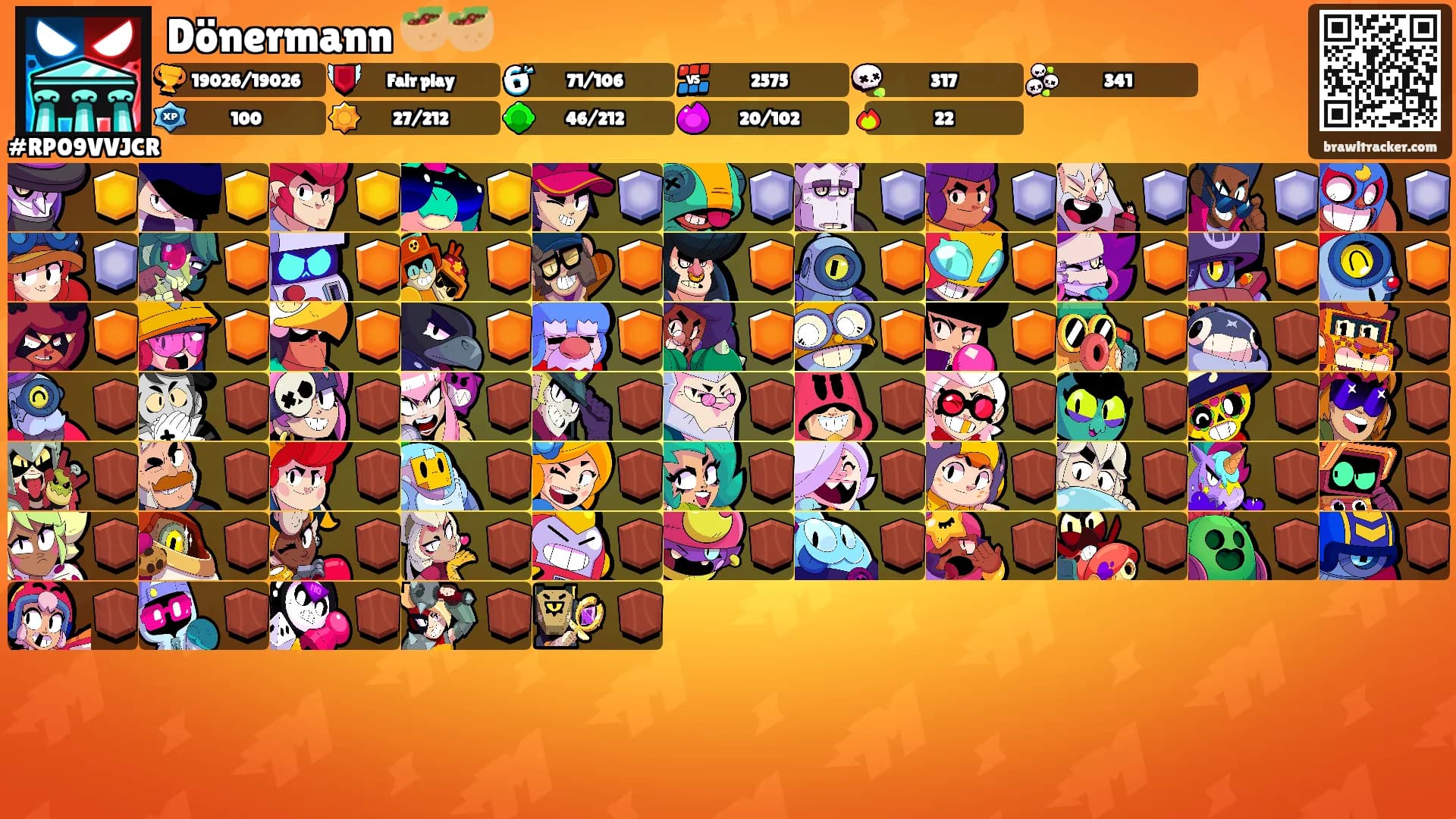Dönermann 🥙🥙's Ranks