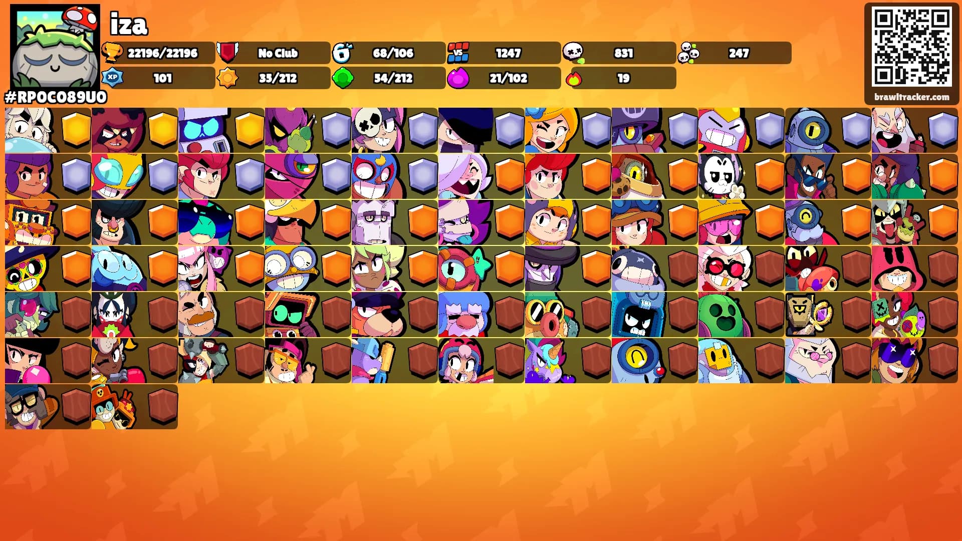 iza's Ranks