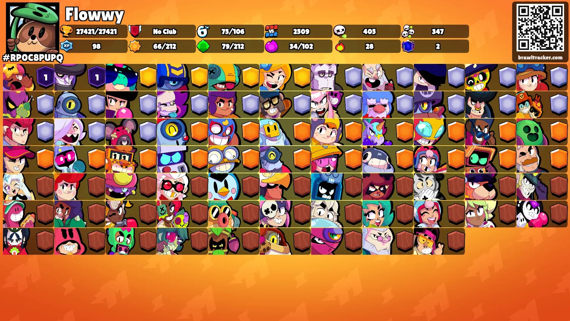 Flowwy's Ranks