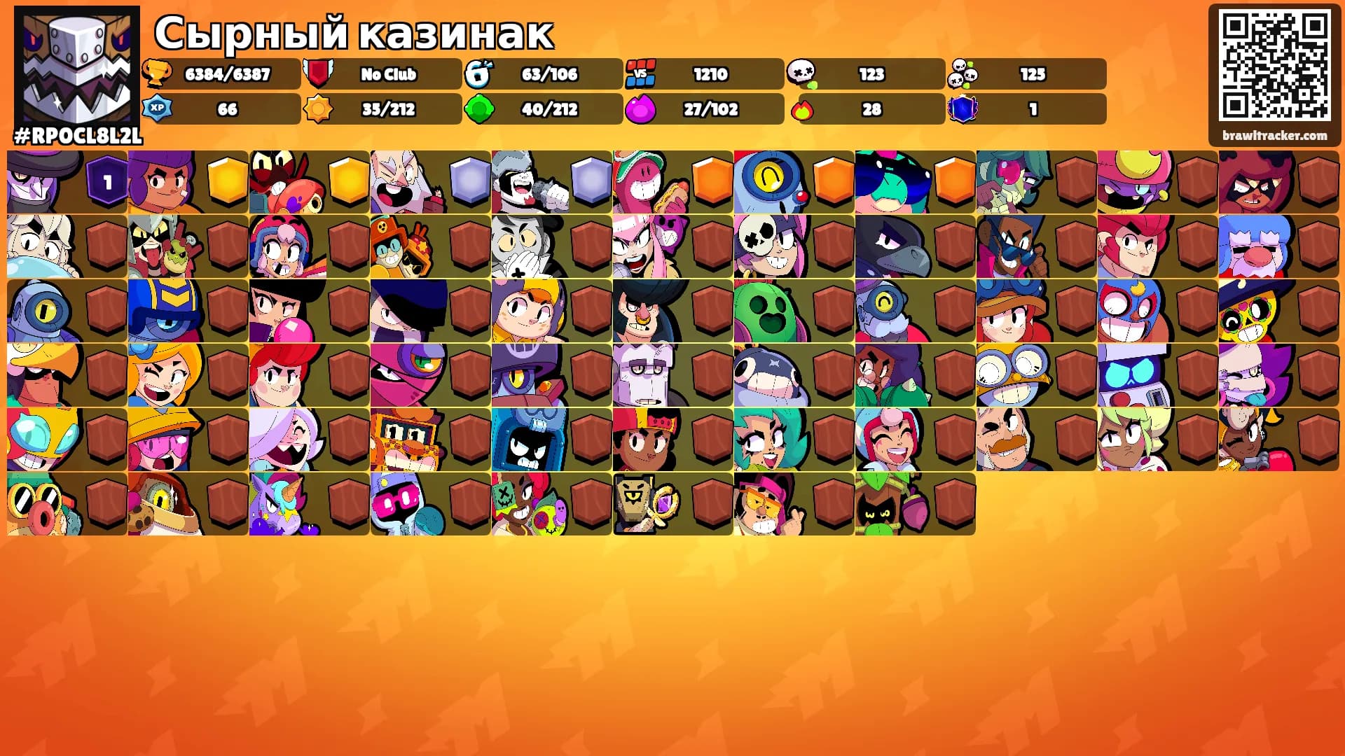 Сырный казинак's Ranks