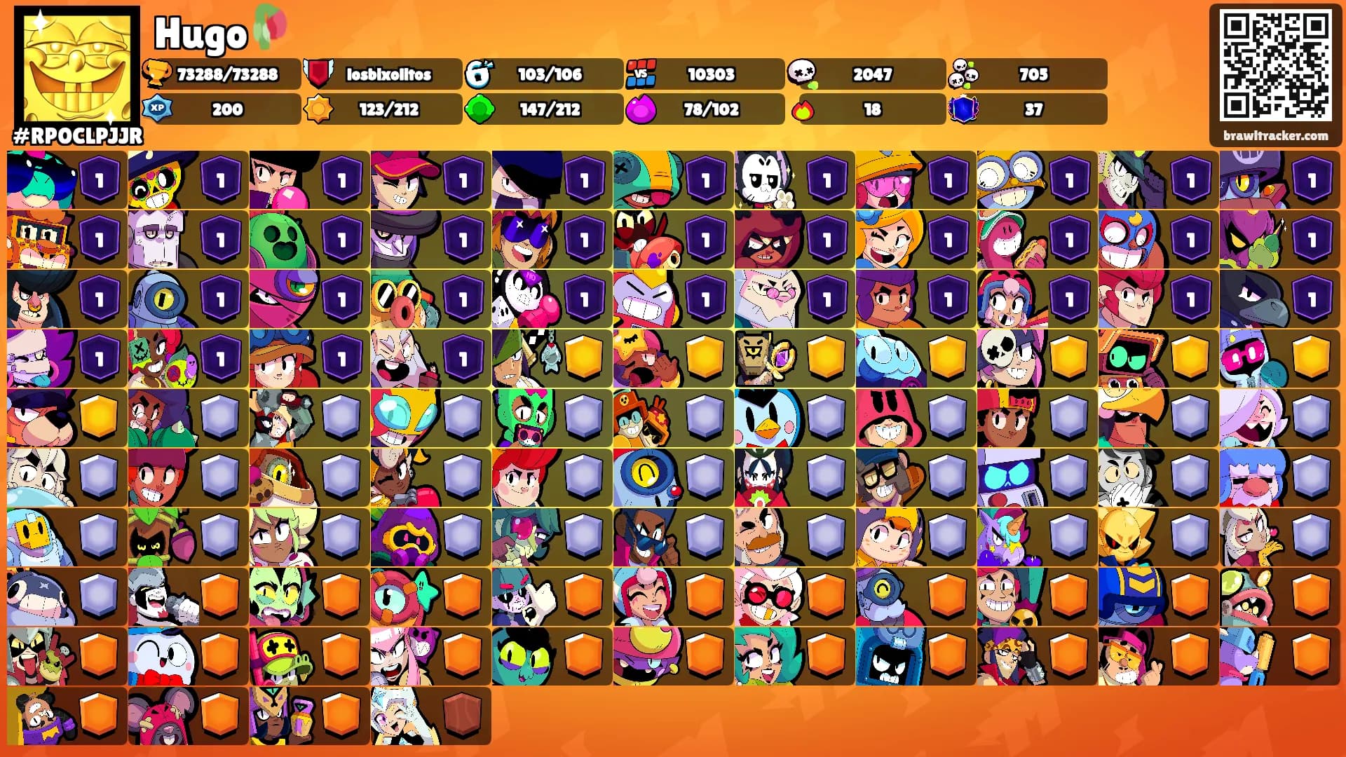 Hugo🥀's Ranks
