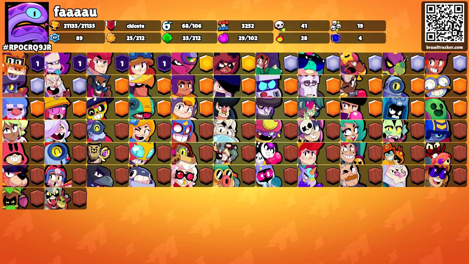 faaaau's Ranks