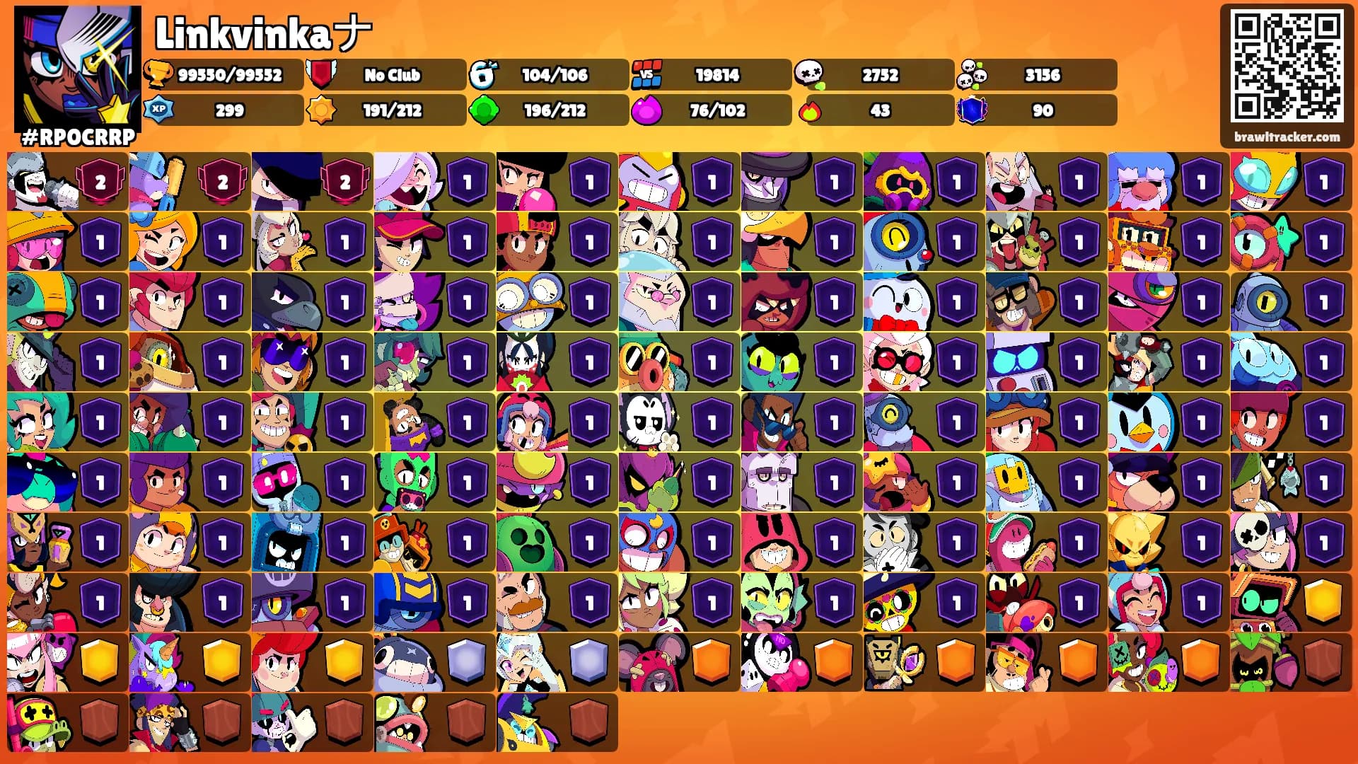 Linkvinkaナ's Ranks