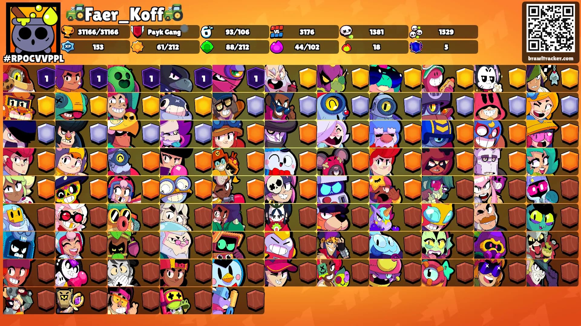 🚜Faer_Koff🚜's Ranks