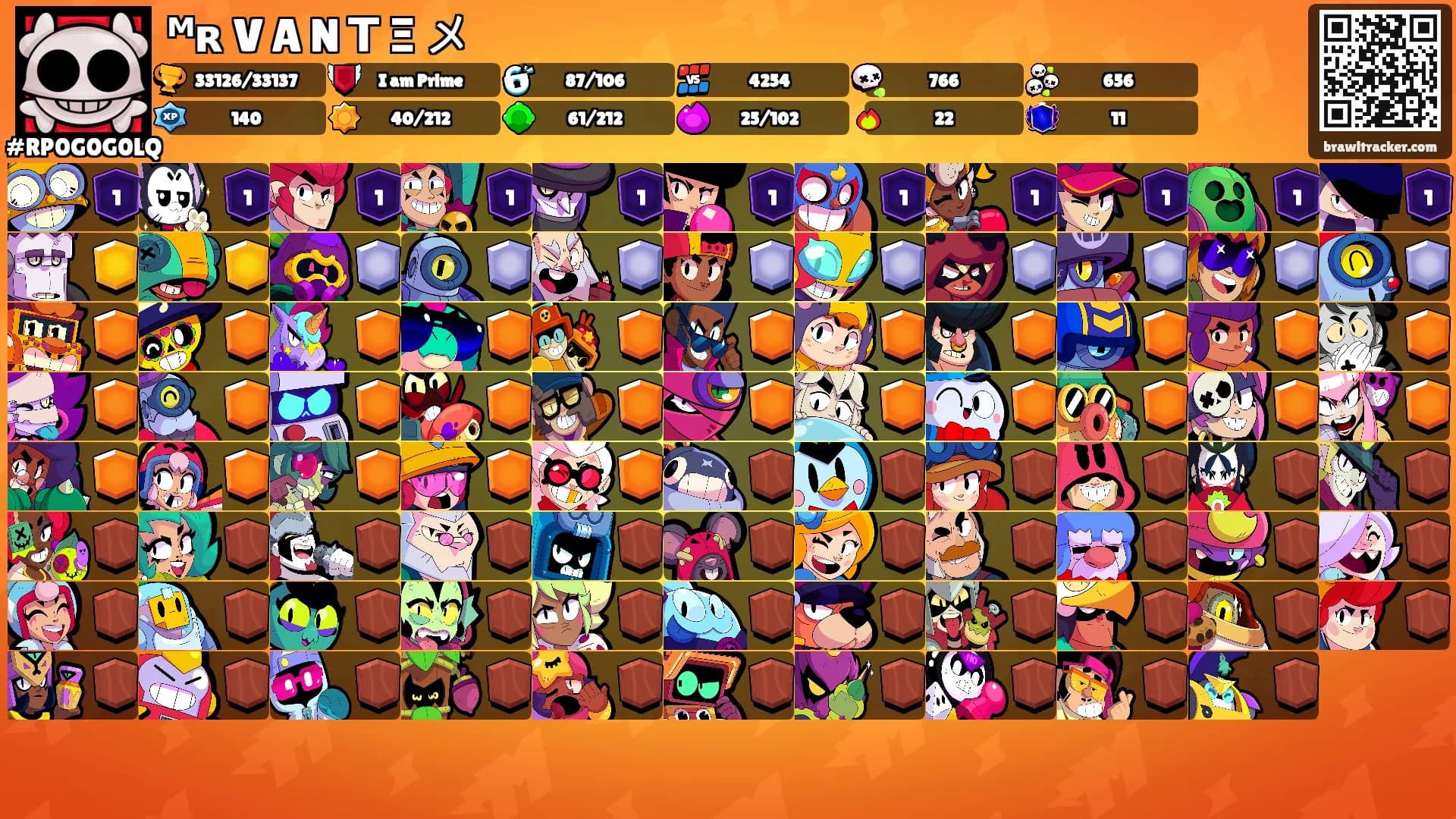 ᴹʀ V A N Т Ξ メ's Ranks