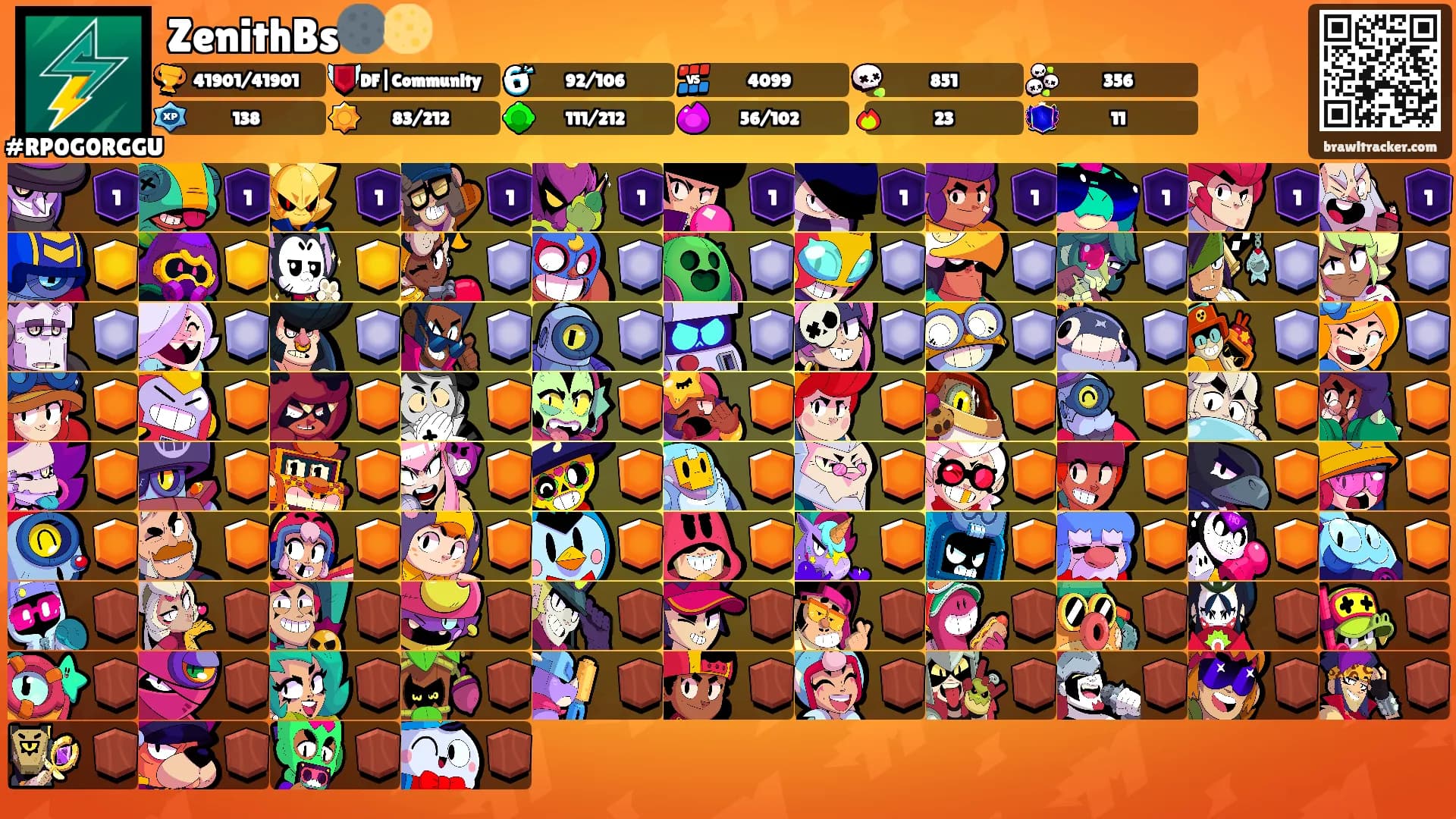 ZenithBs🌑🌕's Ranks