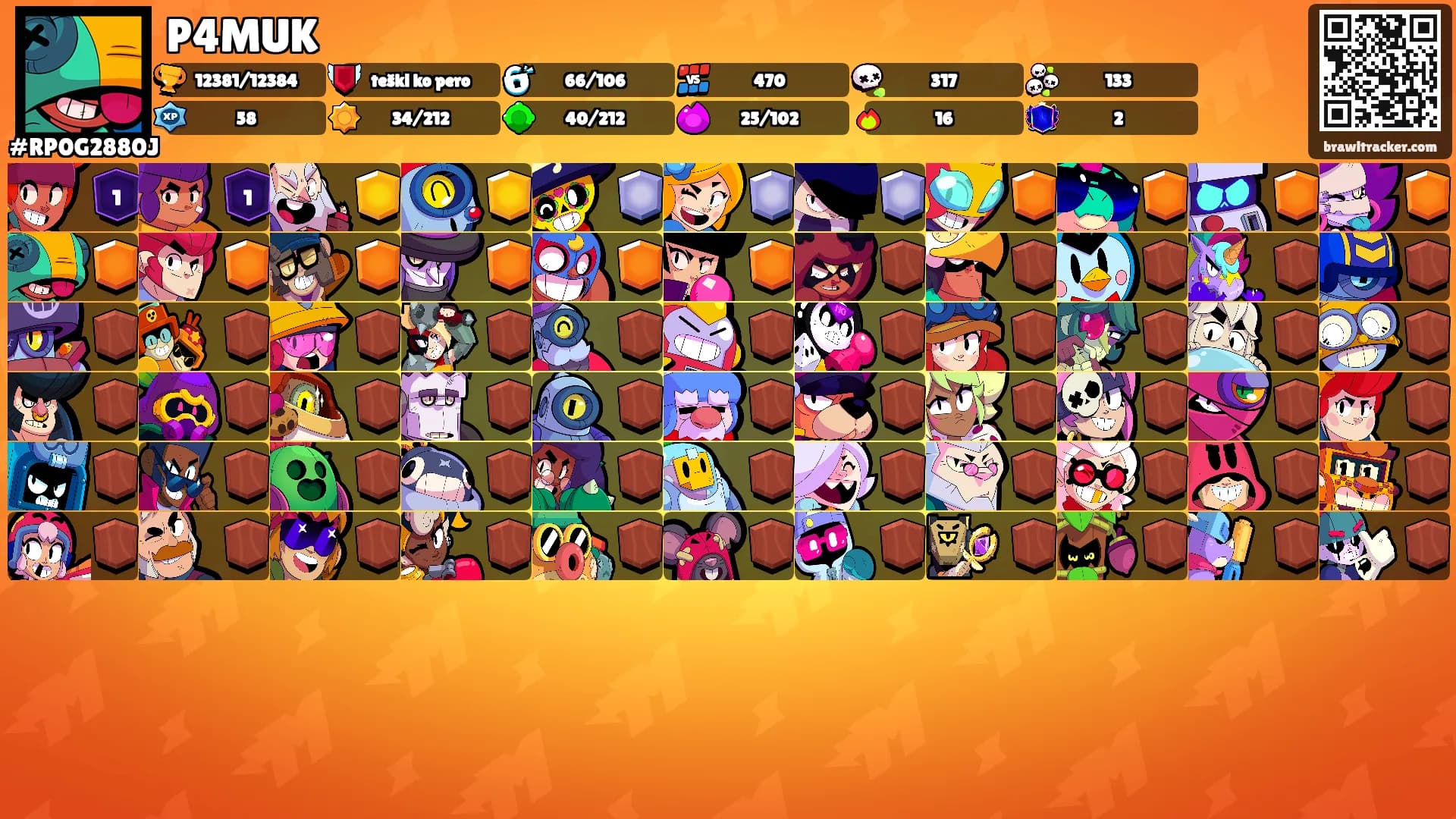 P4MUK's Ranks