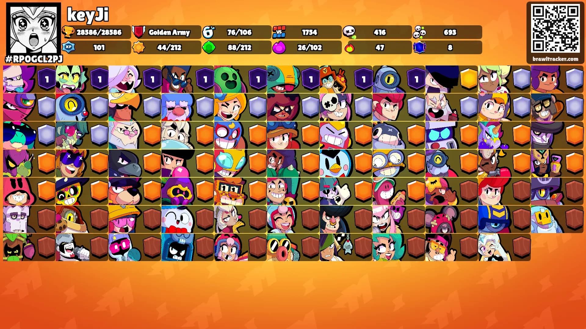 keyJi's Ranks