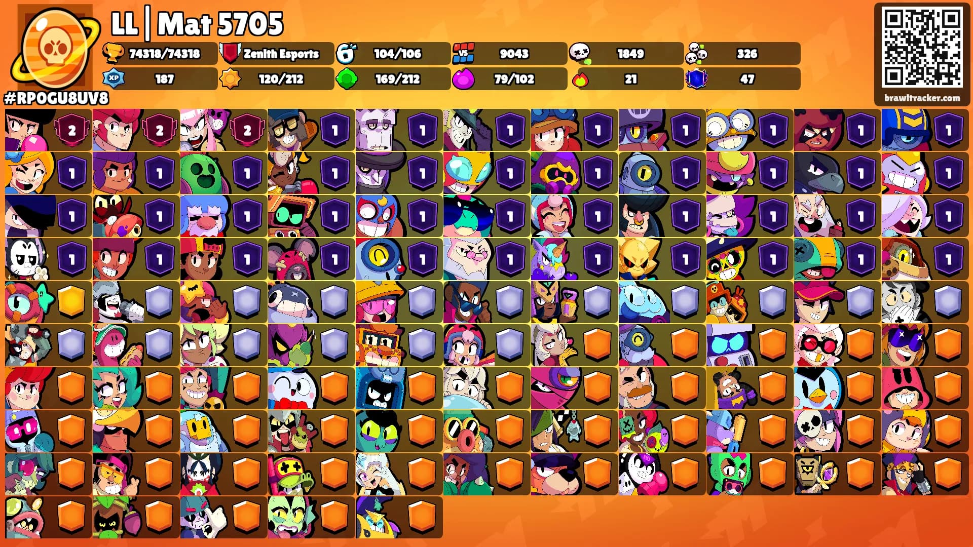 LL|Mat 5705's Ranks