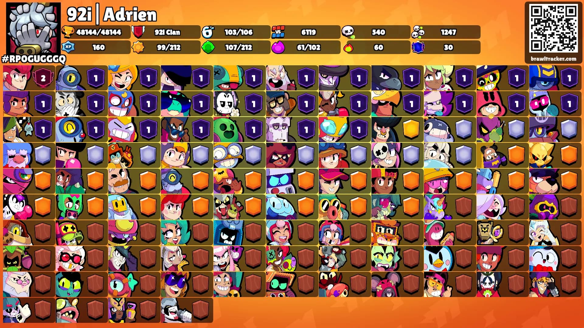 92i|Adrien's Ranks