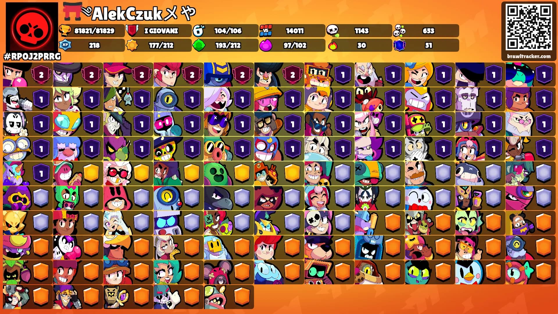 ⛩️༄AlekCzukメや's Ranks