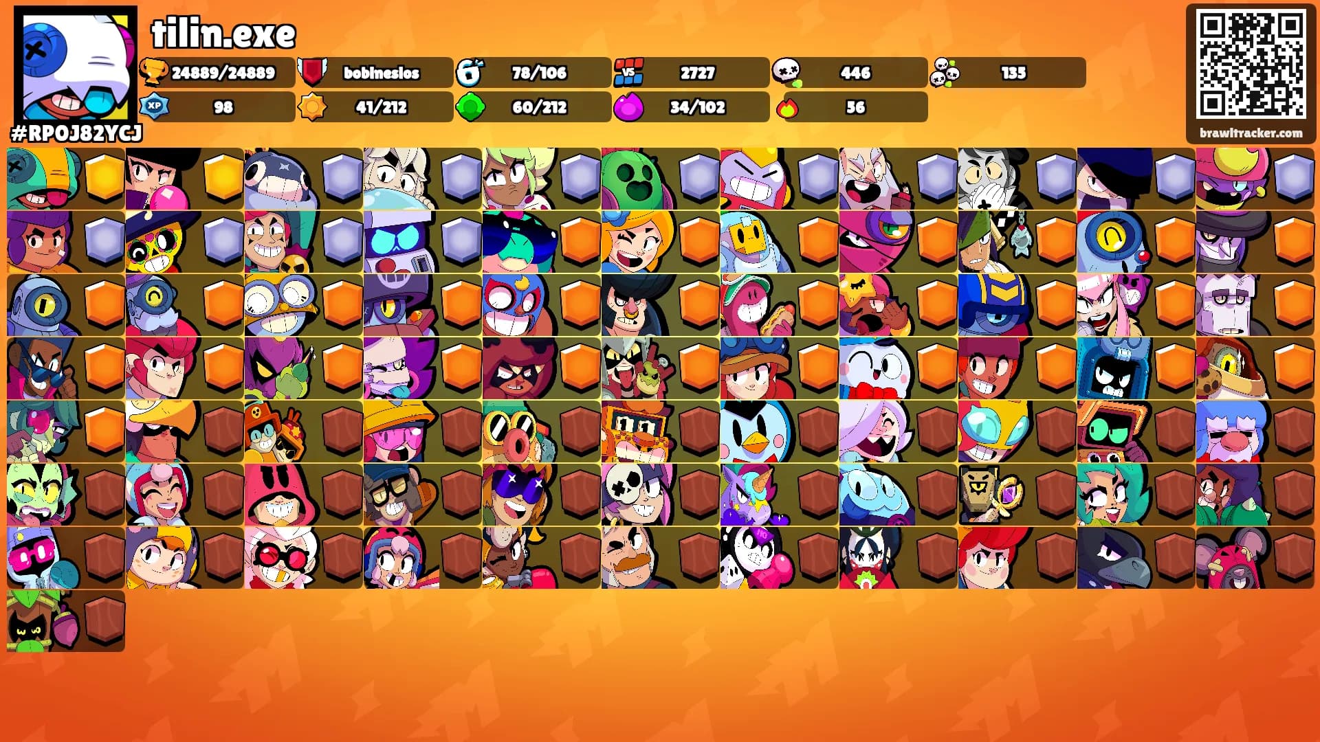 tilin.exe's Ranks