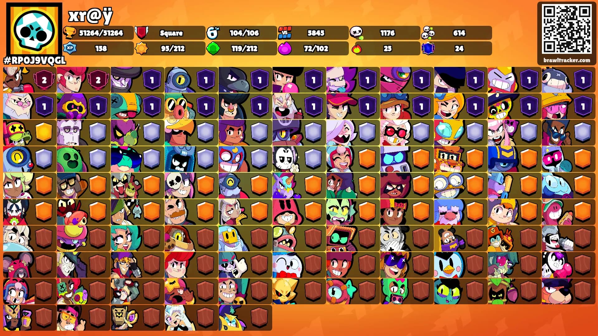 xr@ÿ's Ranks