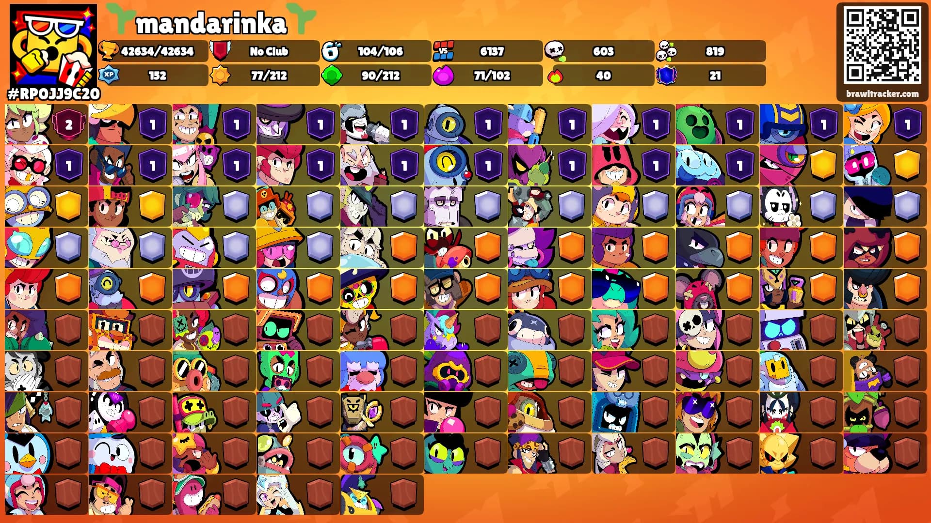 🌱mandarinka🌱's Ranks