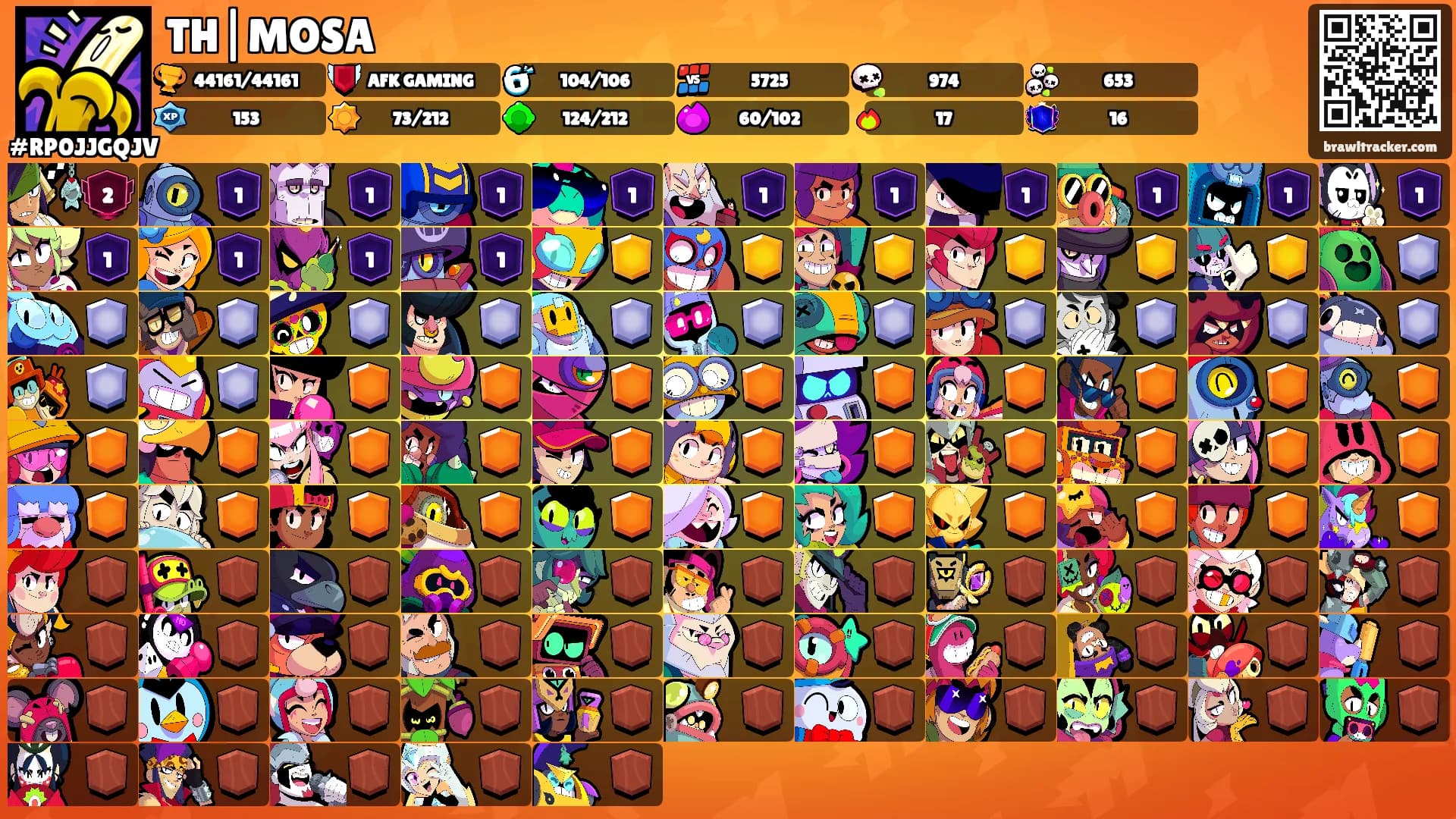 TH|MOSA's Ranks