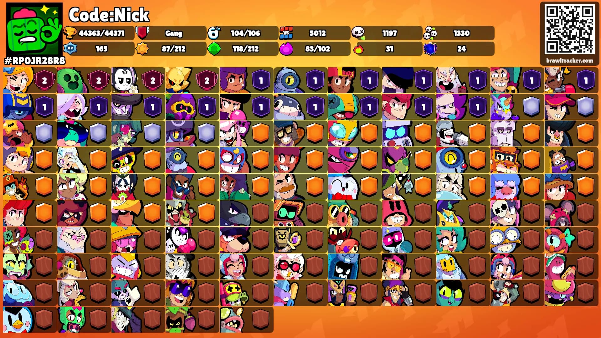 Code:Nick's Ranks