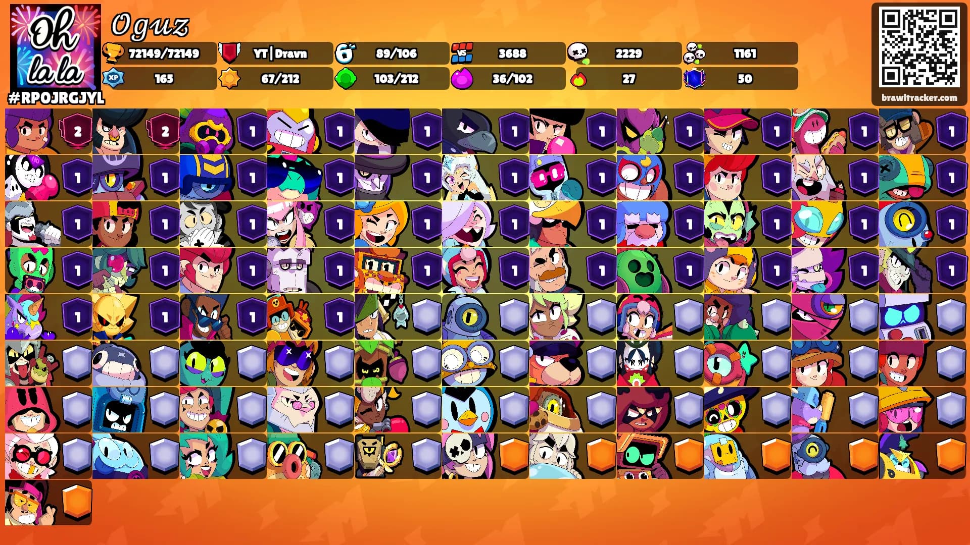 𝒪𝑔𝓊𝓏's Ranks
