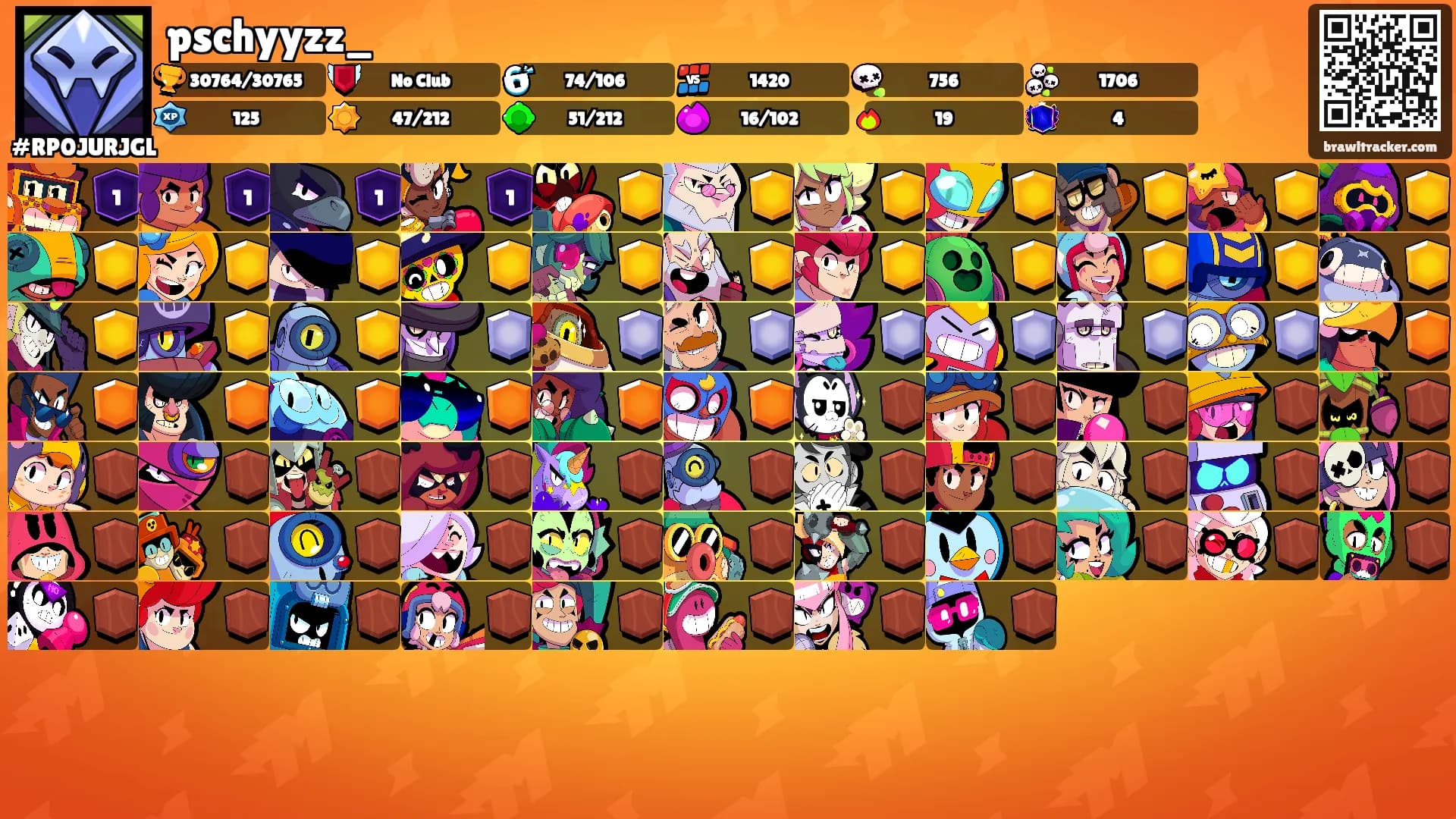 pschyyzz_'s Ranks