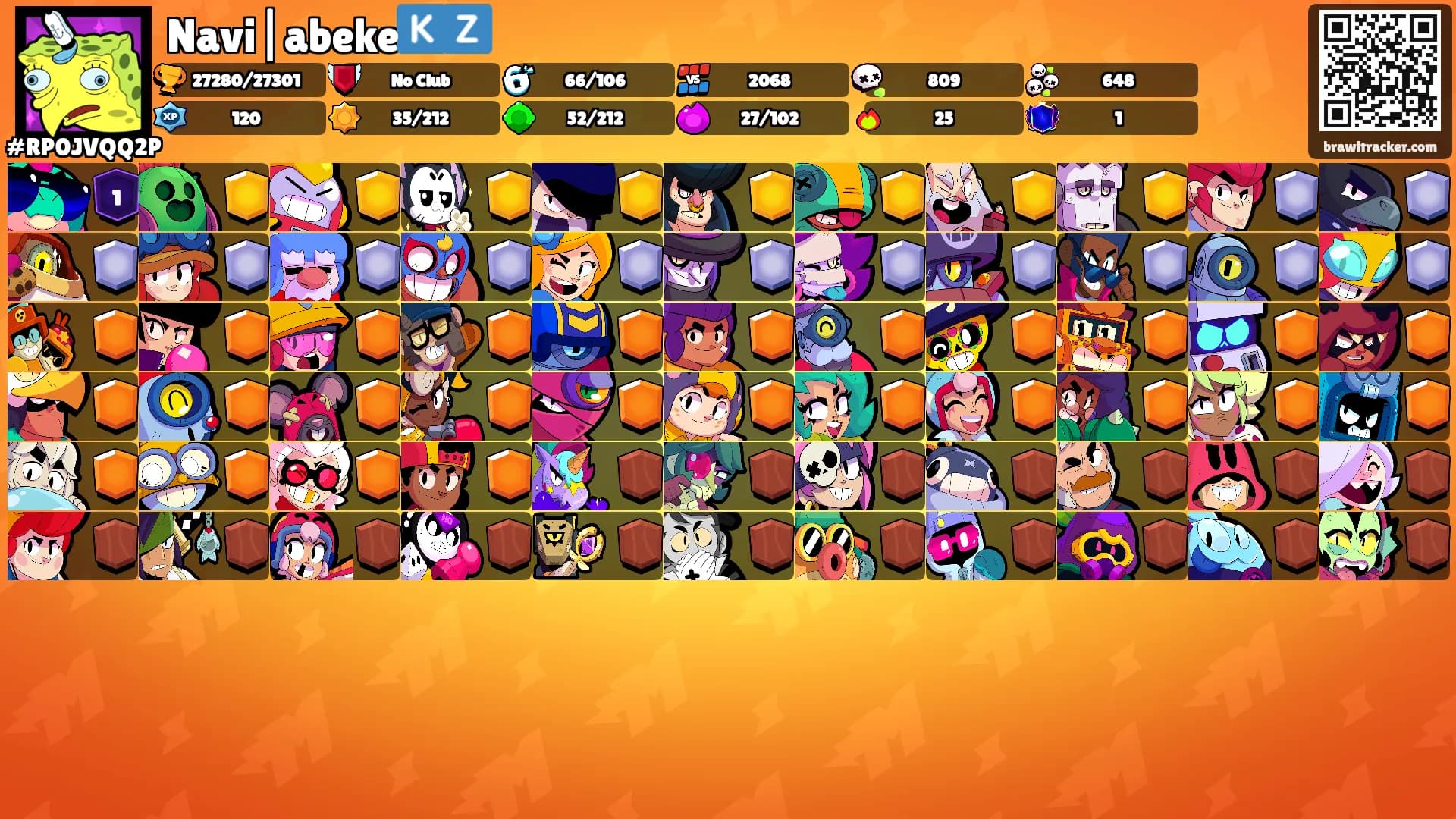 Navi|abeke🇰🇿's Ranks