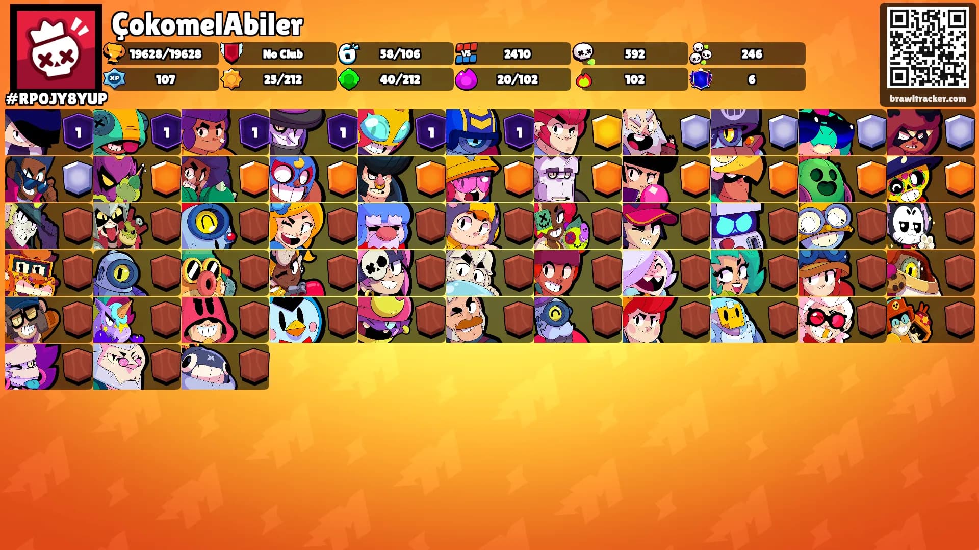 ÇokomelAbiler's Ranks
